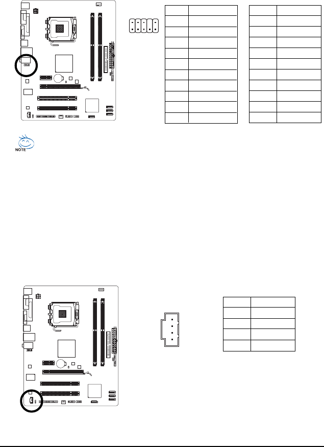 Gigabyte Ga G31m Es2l Rev 1 X Owner S Manual E I G31m Es2l Es2c 1103 P65