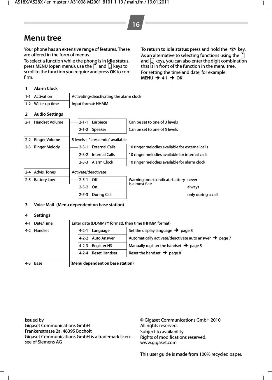 16AS18X/AS28X / en master / A31008-M2001-B101-1-19 / main.fm / 19.01.2011Menu treeYour phone has an extensive range of features. These are offered in the form of menus. To select a function while the phone is in idle status, press MENU (open menu), use the t and v keys to scroll to the function you require and press OK to con-firm.To return to idle status: press and hold the a key.As an alternative to selecting functions using the t and v keys, you can also enter the digit combination that is in front of the function in the menu tree. For setting the time and date, for example: MENU ¢ 4 1 ¢ OKIssued by Gigaset Communications GmbH  Frankenstrasse 2a, 46395 Bocholt Gigaset Communications GmbH is a trademark licen-see of Siemens AG © Gigaset Communications GmbH 2010 All rights reserved. Subject to availability.  Rights of modifications reserved. www.gigaset.com This user guide is made from 100% recycled paper. 1Alarm Clock 1-1 Activation Activating/deactivating the alarm clock1-2 Wake-up time Input format: HHMM2Audio Settings2-1 Handset Volume 2-1-1 Earpiece Can be set to one of 3 levels2-1-2 Speaker Can be set to one of 5 levels2-2 Ringer Volume 5 levels + &quot;crescendo&quot; available2-3 Ringer Melody 2-3-1 External Calls 10 ringer melodies available for external calls2-3-2 Internal Calls 10 ringer melodies available for internal calls2-3-3 Alarm Clock 10 ringer melodies available for alarm clock2-4 Advis. Tones Activate/deactivate2-5 Battery Low 2-5-1 Off Warning tone to indicate battery is almost flat:never2-5-2 On always2-5-3 During Call only during a call3Voice Mail (Menu dependent on base station)4Settings4-1 Date/Time Enter date (DDMMYY format), then time (HHMM format)4-2 Handset 4-2-1 Language Set the display language ¢ page 84-2-2 Auto Answer Automatically activate/deactivate auto answer ¢ page 74-2-3 Register HS Manually register the handset ¢ page 54-2-4 Reset Handset Reset the handset ¢ page 84-3 Base (Menu dependent on base station)