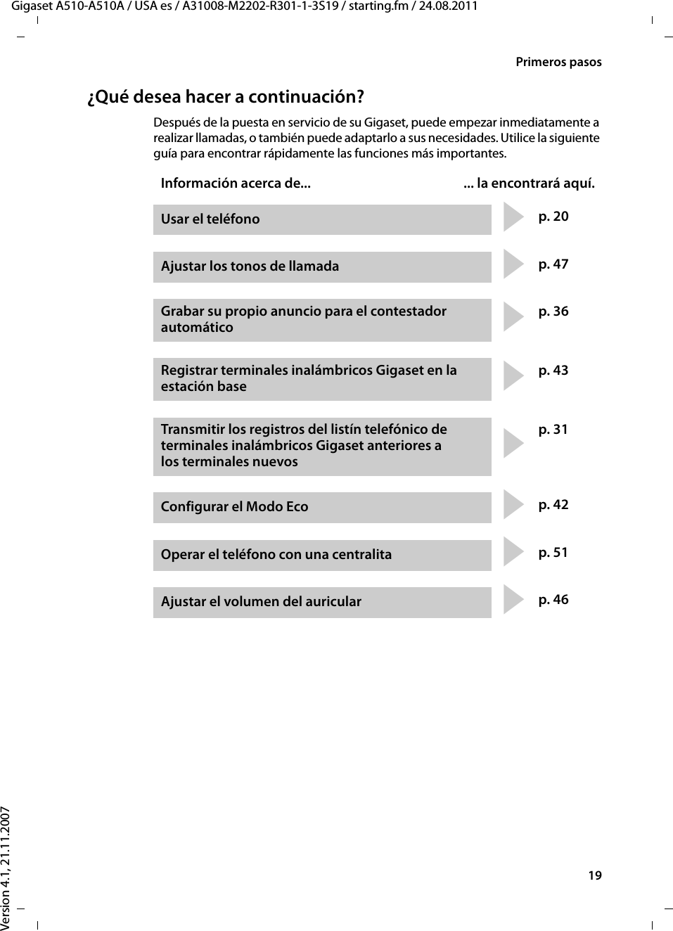 19Primeros pasosGigaset A510-A510A / USA es / A31008-M2202-R301-1-3S19 / starting.fm / 24.08.2011Version 4.1, 21.11.2007¿Qué desea hacer a continuación?Después de la puesta en servicio de su Gigaset, puede empezar inmediatamente a realizar llamadas, o también puede adaptarlo a sus necesidades. Utilice la siguiente guía para encontrar rápidamente las funciones más importantes.Información acerca de... ... la encontrará aquí.Usar el teléfono p. 20Ajustar los tonos de llamada p. 47Grabar su propio anuncio para el contestador automáticop. 36Registrar terminales inalámbricos Gigaset en la estación basep. 43Transmitir los registros del listín telefónico de terminales inalámbricos Gigaset anteriores a los terminales nuevosp. 31Configurar el Modo Eco p. 42Operar el teléfono con una centralita p. 51Ajustar el volumen del auricular p. 46gggggggg