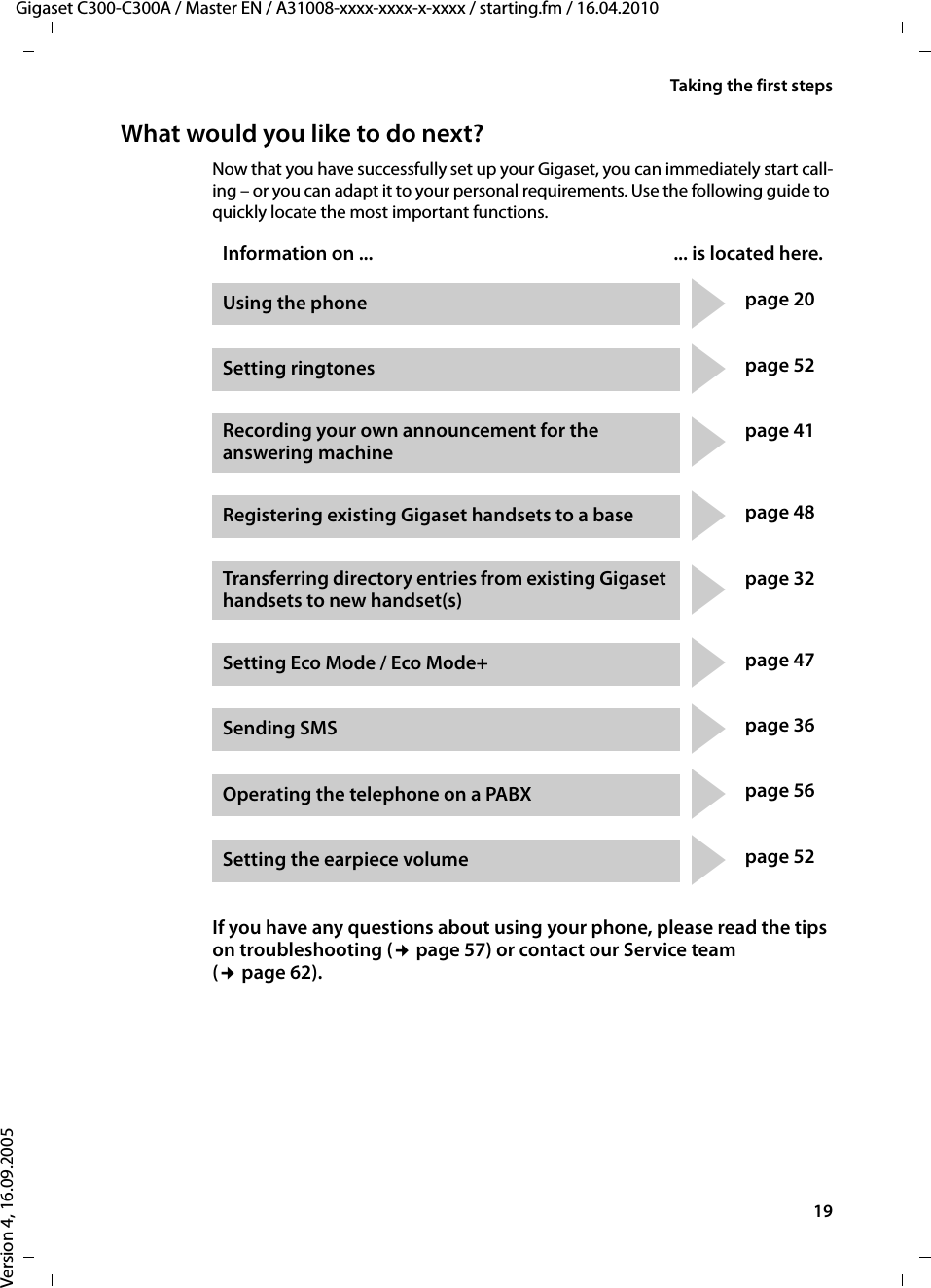 19Taking the first stepsGigaset C300-C300A / Master EN / A31008-xxxx-xxxx-x-xxxx / starting.fm / 16.04.2010Version 4, 16.09.2005What would you like to do next?Now that you have successfully set up your Gigaset, you can immediately start call-ing – or you can adapt it to your personal requirements. Use the following guide to quickly locate the most important functions.If you have any questions about using your phone, please read the tips on troubleshooting (¢page 57) or contact our Service team (¢page 62).Information on ... ... is located here.Using the phone page 20Setting ringtones page 52Recording your own announcement for the answering machinepage 41Registering existing Gigaset handsets to a base page 48Transferring directory entries from existing Gigaset handsets to new handset(s)page 32Setting Eco Mode / Eco Mode+ page 47Sending SMS page 36Operating the telephone on a PABX page 56Setting the earpiece volume page 52ggggggggg