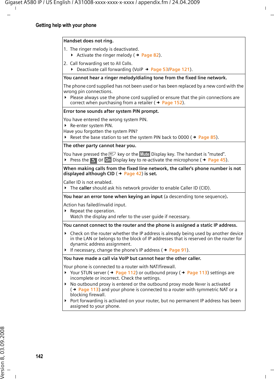 142Getting help with your phoneGigaset A580 IP / US English / A31008-xxxx-xxxx-x-xxxx / appendix.fm / 24.04.2009Version 8, 03.09.2008Handset does not ring. 1. The ringer melody is deactivated.¥Activate the ringer melody (£Page 82).2. Call forwarding set to All Calls.¥Deactivate call forwarding (VoIP £Page 53/Page 121).You cannot hear a ringer melody/dialing tone from the fixed line network. The phone cord supplied has not been used or has been replaced by a new cord with the wrong pin connections.¥Please always use the phone cord supplied or ensure that the pin connections are correct when purchasing from a retailer (£Page 152).Error tone sounds after system PIN prompt.You have entered the wrong system PIN.¥Re-enter system PIN. Have you forgotten the system PIN?¥Reset the base station to set the system PIN back to 0000 (£Page 85).The other party cannot hear you. You have pressed the k key or the §Mute§ Display key. The handset is &quot;muted&quot;.¥Press the   or §On§ Display key to re-activate the microphone (£Page 45).When making calls from the fixed line network, the caller&apos;s phone number is not displayed although CID (£Page 42) is set. Caller ID is not enabled.¥The caller should ask his network provider to enable Caller ID (CID).You hear an error tone when keying an input (a descending tone sequence).Action has failed/invalid input. ¥Repeat the operation. Watch the display and refer to the user guide if necessary.You cannot connect to the router and the phone is assigned a static IP address. ¥Check on the router whether the IP address is already being used by another device in the LAN or belongs to the block of IP addresses that is reserved on the router for dynamic address assignment.¥If necessary, change the phone&apos;s IP address (£Page 91).You have made a call via VoIP but cannot hear the other caller.Your phone is connected to a router with NAT/firewall. ¥Your STUN server (£Page 112) or outbound proxy (£Page 113) settings are incomplete or incorrect. Check the settings.¥No outbound proxy is entered or the outbound proxy mode Never is activated (£Page 113) and your phone is connected to a router with symmetric NAT or a blocking firewall. ¥Port forwarding is activated on your router, but no permanent IP address has been assigned to your phone.Ç