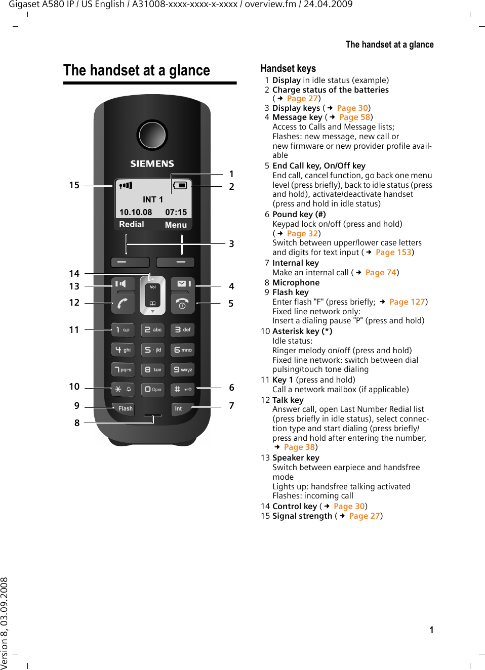 1The handset at a glanceGigaset A580 IP / US English / A31008-xxxx-xxxx-x-xxxx / overview.fm / 24.04.2009Version 8, 03.09.2008The handset at a glance Handset keys 1Display in idle status (example)2Charge status of the batteries (£Page 27)3Display keys (£Page 30)4Message key (£Page 58)Access to Calls and Message lists;Flashes: new message, new call ornew firmware or new provider profile avail-able5End Call key, On/Off key End call, cancel function, go back one menu level (press briefly), back to idle status (press and hold), activate/deactivate handset (press and hold in idle status)6Pound key (#)Keypad lock on/off (press and hold) (£Page 32)Switch between upper/lower case letters and digits for text input (£Page 153)7Internal key Make an internal call (£Page 74)8Microphone 9Flash key Enter flash &quot;F&quot; (press briefly; £Page 127)Fixed line network only:Insert a dialing pause &quot;P&quot; (press and hold)10 Asterisk key (*)Idle status: Ringer melody on/off (press and hold)Fixed line network: switch between dial pulsing/touch tone dialing11 Key 1 (press and hold)Call a network mailbox (if applicable)12 Talk key Answer call, open Last Number Redial list (press briefly in idle status), select connec-tion type and start dialing (press briefly/press and hold after entering the number, £Page 38) 13 Speaker key Switch between earpiece and handsfree mode Lights up: handsfree talking activatedFlashes: incoming call14 Control key (£Page 30)15 Signal strength (£Page 27)2354671413119108112ÐVINT 110.10.08 07:15ÞMenu15