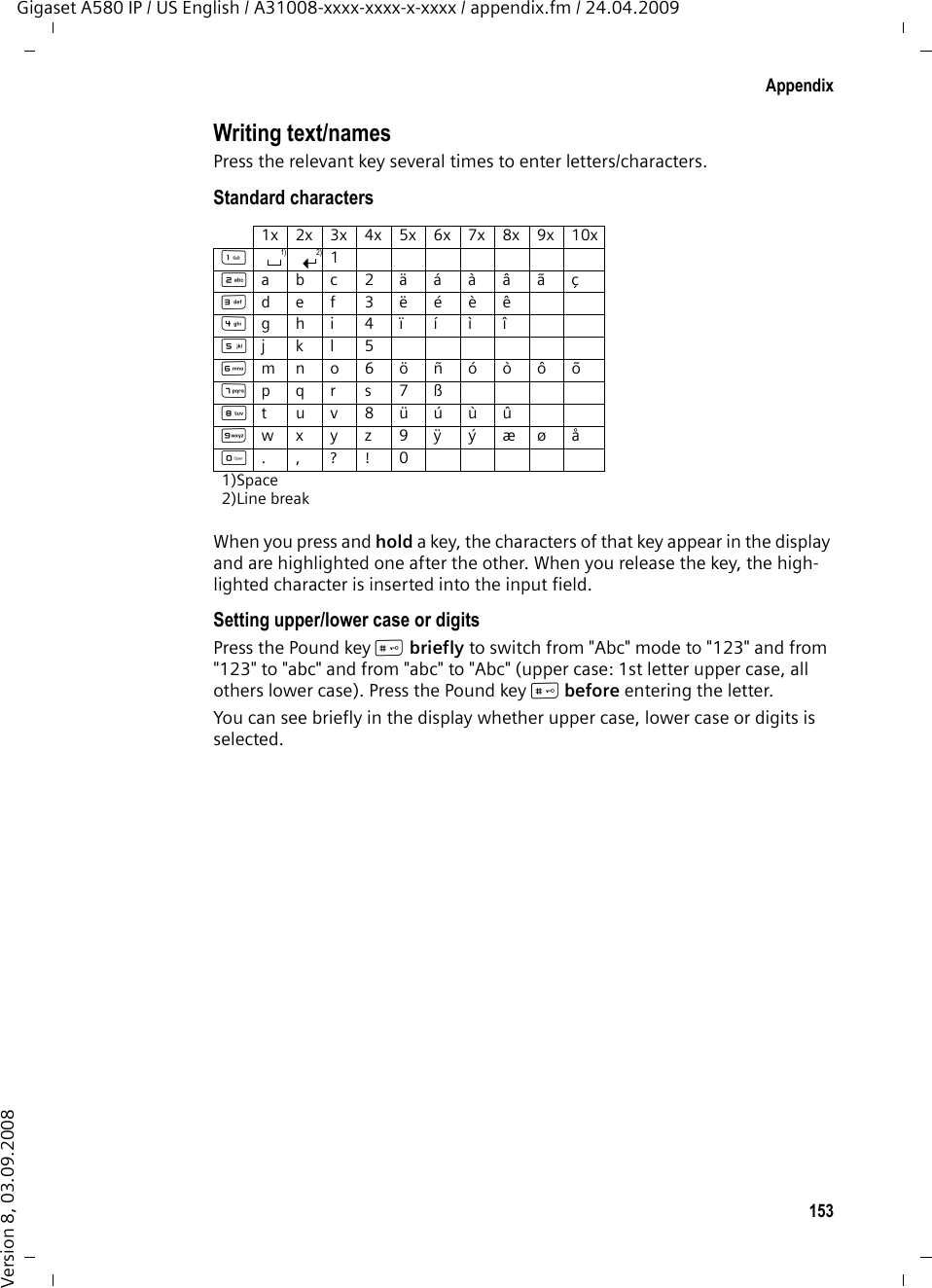 153AppendixGigaset A580 IP / US English / A31008-xxxx-xxxx-x-xxxx / appendix.fm / 24.04.2009Version 8, 03.09.2008Writing text/names Press the relevant key several times to enter letters/characters.Standard charactersWhen you press and hold a key, the characters of that key appear in the display and are highlighted one after the other. When you release the key, the high-lighted character is inserted into the input field. Setting upper/lower case or digitsPress the Pound key # briefly to switch from &quot;Abc&quot; mode to &quot;123&quot; and from &quot;123&quot; to &quot;abc&quot; and from &quot;abc&quot; to &quot;Abc&quot; (upper case: 1st letter upper case, all others lower case). Press the Pound key #before entering the letter.You can see briefly in the display whether upper case, lower case or digits is selected.1x 2x 3x 4x 5x 6x 7x 8x 9x 10x12abc2äáàâãç3def 3ëéèê4gh i4ïíìî5jkl5Lmno6öñóòôõMpqr s 7ßNt uv8üúùûOwx y z 9 ÿ ý æø åQ.,?!01)Space2)Line break1) 2)