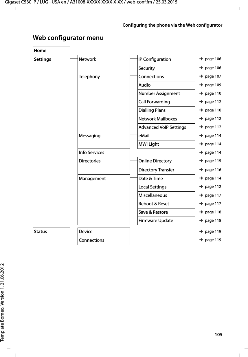  105Gigaset C530 IP / LUG - USA en / A31008-XXXXX-XXXX-X-XX / web-conf.fm / 25.03.2015Template Borneo, Version 1, 21.06.2012Configuring the phone via the Web configuratorWeb configurator menuHome Settings Network IP Configuration ¢page 106Security ¢page 106Telephony Connections ¢page 107Audio ¢page 109Number Assignment ¢page 110Call Forwarding ¢page 112Dialling Plans ¢page 110Network Mailboxes ¢page 112Advanced VoIP Settings ¢page 112Messaging eMail ¢page 114MWI Light ¢page 114Info Services ¢page 114Directories Online Directory ¢page 115Directory Transfer ¢page 116Management Date &amp; Time  ¢page 114Local Settings ¢page 112Miscellaneous ¢page 117Reboot &amp; Reset ¢page 117Save &amp; Restore ¢page 118Firmware Update ¢page 118Status Device ¢page 119Connections ¢page 119