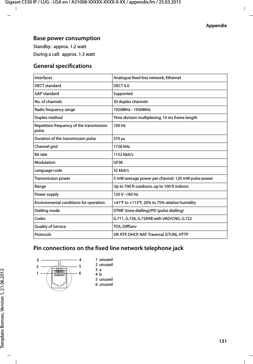  131Gigaset C530 IP / LUG - USA en / A31008-XXXXX-XXXX-X-XX / appendix.fm / 25.03.2015Template Borneo, Version 1, 21.06.2012AppendixBase power consumptionStandby: approx. 1.2 wattDuring a call:  approx. 1.3 wattGeneral specificationsPin connections on the fixed line network telephone jackInterfaces Analogue fixed line network, EthernetDECT standard DECT 6.0GAP standard SupportedNo. of channels 30 duplex channelsRadio frequency range 1920MHz - 1930MHzDuplex method Time division multiplexing, 10 ms frame lengthRepetition frequency of the transmission pulse100 HzDuration of the transmission pulse 370 μsChannel grid 1728 kHzBit rate 1152 kbit/sModulation GFSKLanguage code 32 kbit/sTransmission power 5 mW average power per channel. 120 mW pulse powerRange  Up to 700 ft outdoors, up to 100 ft indoorsPower supply  120 V ~/60 HzEnvironmental conditions for operation +41°F to +113°F, 20% to 75% relative humidityDialling mode DTMF (tone dialling)/PD (pulse dialling)Codec G.711, G.726, G.729AB with VAD/CNG, G.722Quality of Service TOS, DiffServProtocols SIP, RTP, DHCP, NAT Traversal (STUN), HTTP1unused2unused3a4b5unused6unused3 214 5 6 