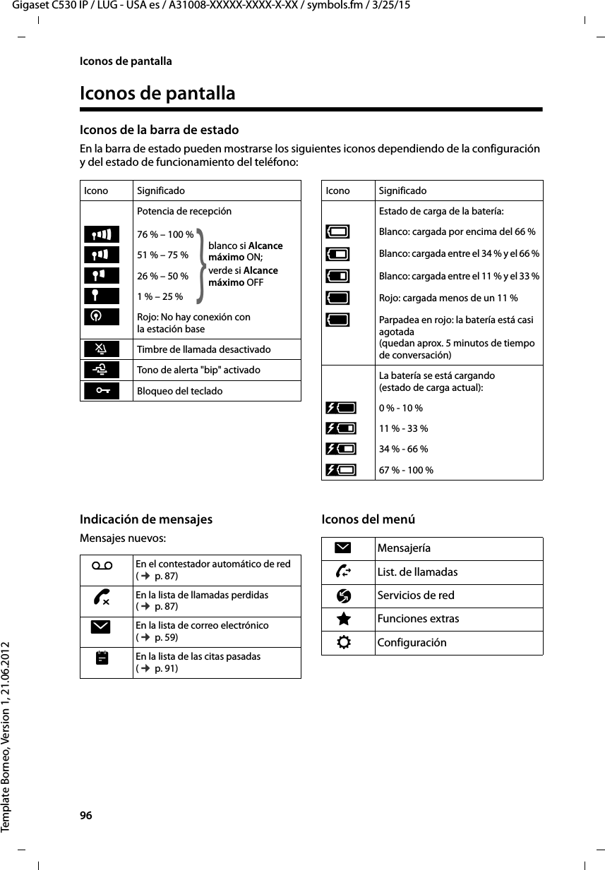 96  Gigaset C530 IP / LUG - USA es / A31008-XXXXX-XXXX-X-XX / symbols.fm / 3/25/15Template Borneo, Version 1, 21.06.2012Iconos de pantallaIconos de pantallaIconos de la barra de estadoEn la barra de estado pueden mostrarse los siguientes iconos dependiendo de la configuración y del estado de funcionamiento del teléfono:Indicación de mensajesMensajes nuevos: Iconos del menúIcono SignificadoPotencia de recepción 76 % – 100 % 51 % – 75 %26 % – 50 %1 % – 25 %Rojo: No hay conexión con  la estación base Timbre de llamada desactivadoTono de alerta &quot;bip&quot; activadoBloqueo del tecladoÐblanco si Alcance máximo ON; verde si Alcance máximo OFF}iÑÒ¼óñ˝Estado de carga de la batería:{Blanco: cargada por encima del 66 %{Blanco: cargada entre el 34 % y el 66 %yBlanco: cargada entre el 11 % y el 33 %yRojo: cargada menos de un 11 %yParpadea en rojo: la batería está casi agotada  (quedan aprox. 5 minutos de tiempo de conversación)La batería se está cargando  (estado de carga actual):xy 0 % - 10 % xy11 % - 33 % x{ 34 % - 66 % x{67 % - 100 % Icono SignificadoÃEn el contestador automático de red (¢ p. 87)™En la lista de llamadas perdidas (¢ p. 87)ËEn la lista de correo electrónico (¢ p. 59)En la lista de las citas pasadas (¢ p. 91)ËMensajeríaÊList. de llamadasÇServicios de redÉFunciones extrasÏConfiguración