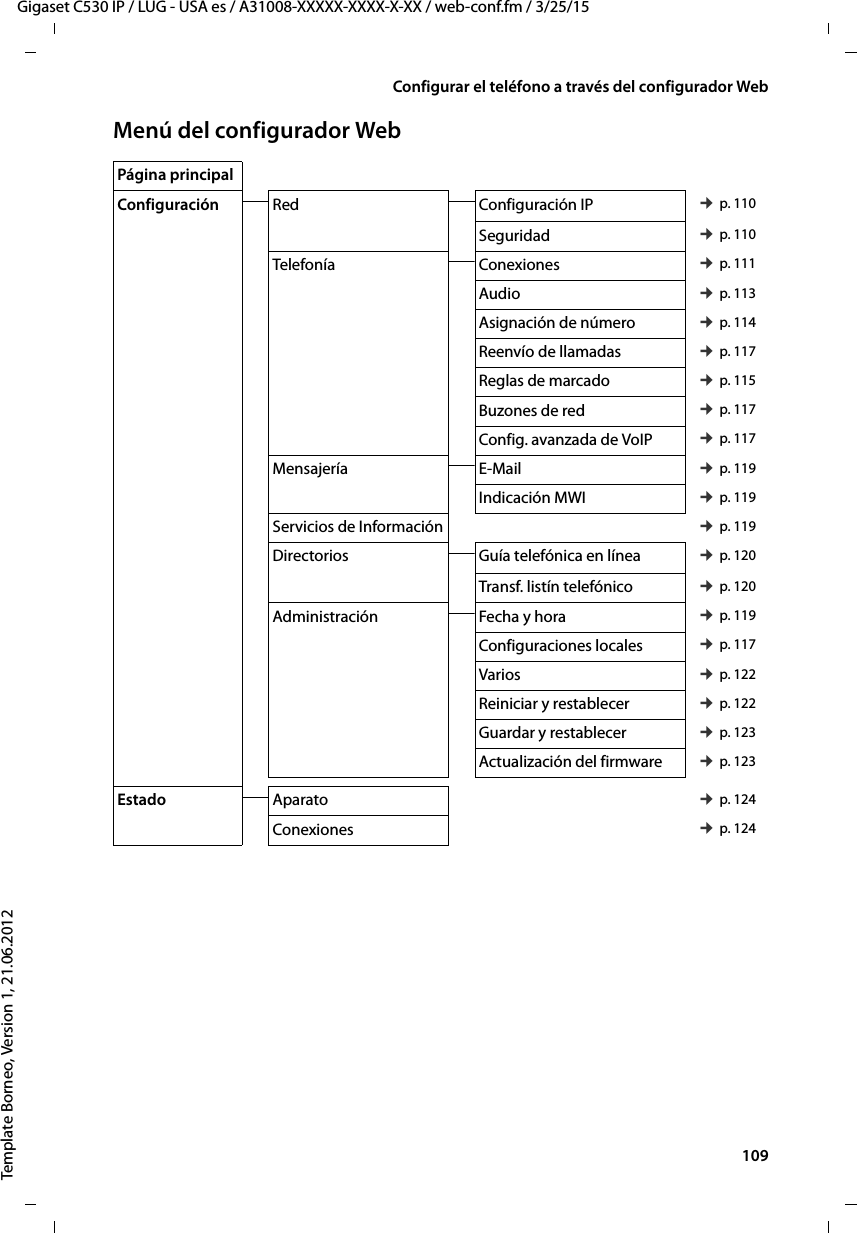  109Gigaset C530 IP / LUG - USA es / A31008-XXXXX-XXXX-X-XX / web-conf.fm / 3/25/15Template Borneo, Version 1, 21.06.2012Configurar el teléfono a través del configurador WebMenú del configurador WebPágina principal Configuración Red Configuración IP ¢ p. 110Seguridad ¢ p. 110Telefonía Conexiones ¢ p. 111Audio ¢ p. 113Asignación de número ¢ p. 114Reenvío de llamadas ¢ p. 117Reglas de marcado ¢ p. 115Buzones de red ¢ p. 117Config. avanzada de VoIP ¢ p. 117Mensajería E-Mail ¢ p. 119Indicación MWI ¢ p. 119Servicios de Información ¢ p. 119Directorios Guía telefónica en línea ¢ p. 120Transf. listín telefónico ¢ p. 120Administración Fecha y hora  ¢ p. 119Configuraciones locales ¢ p. 117Varios ¢ p. 122Reiniciar y restablecer ¢ p. 122Guardar y restablecer ¢ p. 123Actualización del firmware ¢ p. 123Estado Aparato ¢ p. 124Conexiones ¢ p. 124