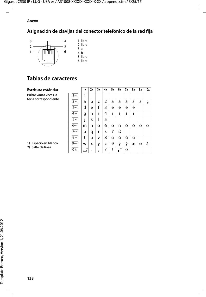 138  Gigaset C530 IP / LUG - USA es / A31008-XXXXX-XXXX-X-XX / appendix.fm / 3/25/15Template Borneo, Version 1, 21.06.2012AnexoAsignación de clavijas del conector telefónico de la red fijaTablas de caracteres1libre2libre3a4b5libre6libre3 214 5 6 Escritura estándar 1x 2x 3x 4x 5x 6x 7x 8x 9x 10xPulsar varias veces la  tecla correspondiente.12a b c 2 ä á à â ã ç3d e f 3 ë é è ê4gh  i 4 ï í ì î5j k l 5Lm n o 6 ö ñ ó ò ô õMp q r s 7 ßNt u v 8 ü ú ù û1) Espacio en blanco 2) Salto de línea Ow x y z 9 ÿ ý æ ø åQ. , ? ! 01)2)