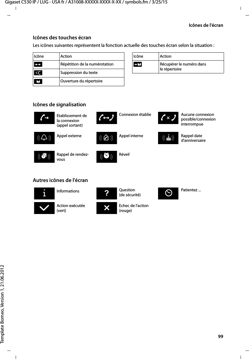  99Gigaset C530 IP / LUG - USA fr / A31008-XXXXX-XXXX-X-XX / symbols.fm / 3/25/15Template Borneo, Version 1, 21.06.2012Icônes de l&apos;écranIcônes des touches écranLes icônes suivantes représentent la fonction actuelle des touches écran selon la situation : Icônes de signalisation Autres icônes de l&apos;écranIcône ActionÒRépétition de la numérotationÑSuppression du texteöOuverture du répertoire ÓRécupérer le numéro dans le répertoireIcône ActionEtablissement de la connexion (appel sortant)Connexion établie Aucune connexion possible/connexion interrompue zWXAppel externe Appel interne Rappel date d&apos;anniversaireØÙÚØãÚØðÚRappel de rendez-vousRéveilØáÚØìÚInformations Question (de sécurité) Patientez ...Ð·ÛAction exécutée (vert)Echec de l&apos;action (rouge)‰Õ