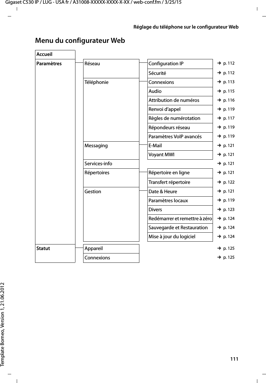  111Gigaset C530 IP / LUG - USA fr / A31008-XXXXX-XXXX-X-XX / web-conf.fm / 3/25/15Template Borneo, Version 1, 21.06.2012Réglage du téléphone sur le configurateur WebMenu du configurateur WebAccueil Paramètres Réseau Configuration IP ¢p. 112Sécurité ¢p. 112Téléphonie Connexions ¢p. 113Audio ¢p. 115Attribution de numéros ¢p. 116Renvoi d’appel ¢p. 119Règles de numérotation ¢p. 117Répondeurs réseau ¢p. 119Paramètres VoIP avancés ¢p. 119Messaging E-Mail ¢p. 121Voyant MWI ¢p. 121Services-info ¢p. 121Répertoires Répertoire en ligne ¢p. 121Transfert répertoire ¢p. 122Gestion Date &amp; Heure  ¢p. 121Paramètres locaux ¢p. 119Divers ¢p. 123Redémarrer et remettre à zéro ¢p. 124Sauvegarde et Restauration ¢p. 124Mise à jour du logiciel ¢p. 124Statut Appareil ¢p. 125Connexions ¢p. 125