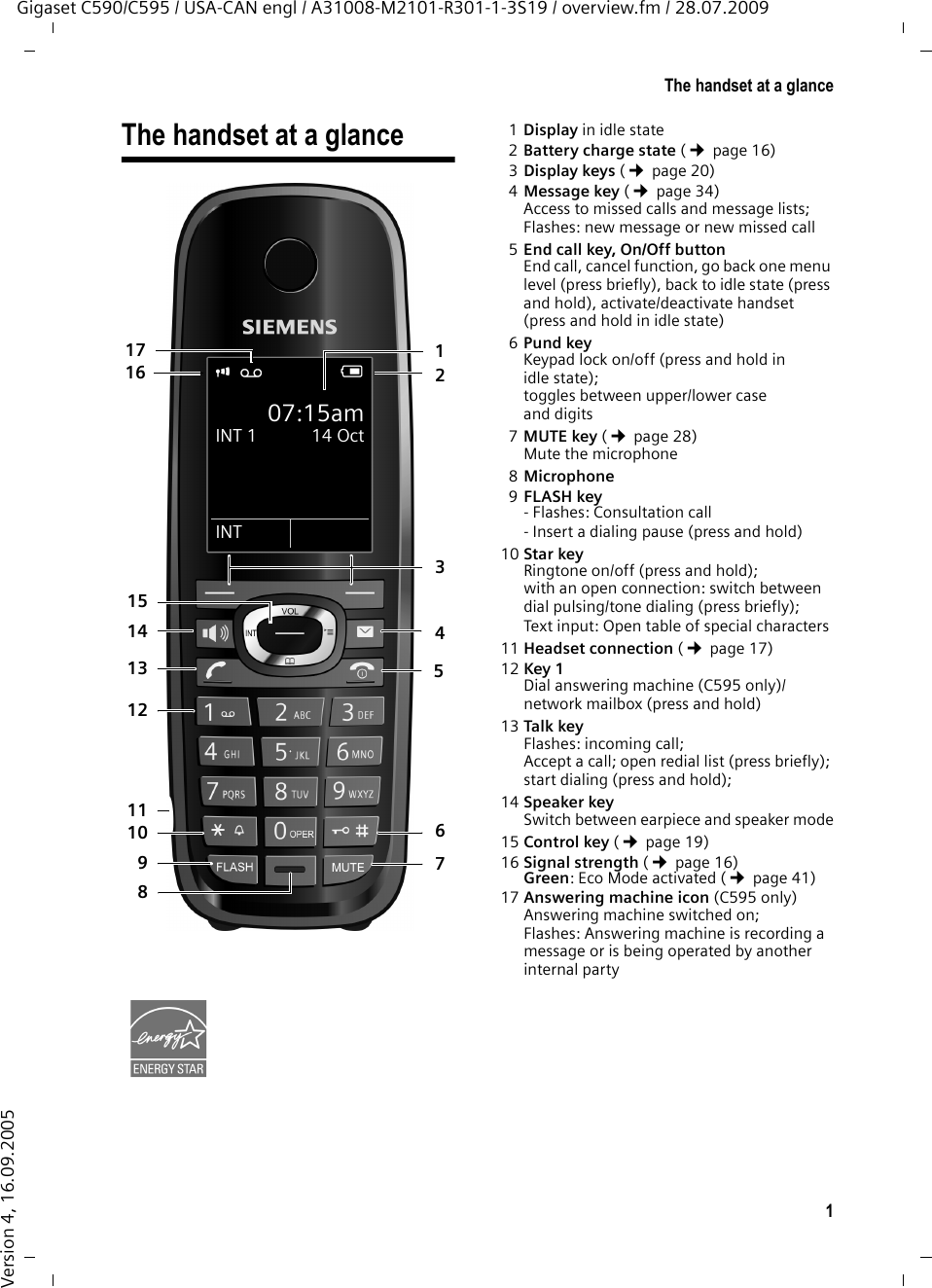 1The handset at a glanceGigaset C590/C595 / USA-CAN engl / A31008-M2101-R301-1-3S19 / overview.fm / 28.07.2009Version 4, 16.09.2005The handset at a glance 1Display in idle state2Battery charge state (¢page 16) 3Display keys (¢page 20)4Message key (¢page 34)Access to missed calls and message lists;Flashes: new message or new missed call5End call key, On/Off button End call, cancel function, go back one menu level (press briefly), back to idle state (press and hold), activate/deactivate handset (press and hold in idle state)6Pund key Keypad lock on/off (press and hold in idle state);toggles between upper/lower case and digits7MUTE key (¢page 28)Mute the microphone8Microphone 9FLASH key - Flashes: Consultation call- Insert a dialing pause (press and hold)10 Star key Ringtone on/off (press and hold);with an open connection: switch between dial pulsing/tone dialing (press briefly);Text input: Open table of special characters11 Headset connection (¢page 17) 12 Key 1 Dial answering machine (C595 only)/network mailbox (press and hold)13 Talk key Flashes: incoming call;Accept a call; open redial list (press briefly); start dialing (press and hold); 14 Speaker key Switch between earpiece and speaker mode15 Control key (¢page 19)16 Signal strength (¢page 16)Green: Eco Mode activated (¢page 41)17 Answering machine icon (C595 only)Answering machine switched on;Flashes: Answering machine is recording a message or is being operated by another internal partyiÃ V07:15amINT 1  14 OctINT2354671513118114169101217