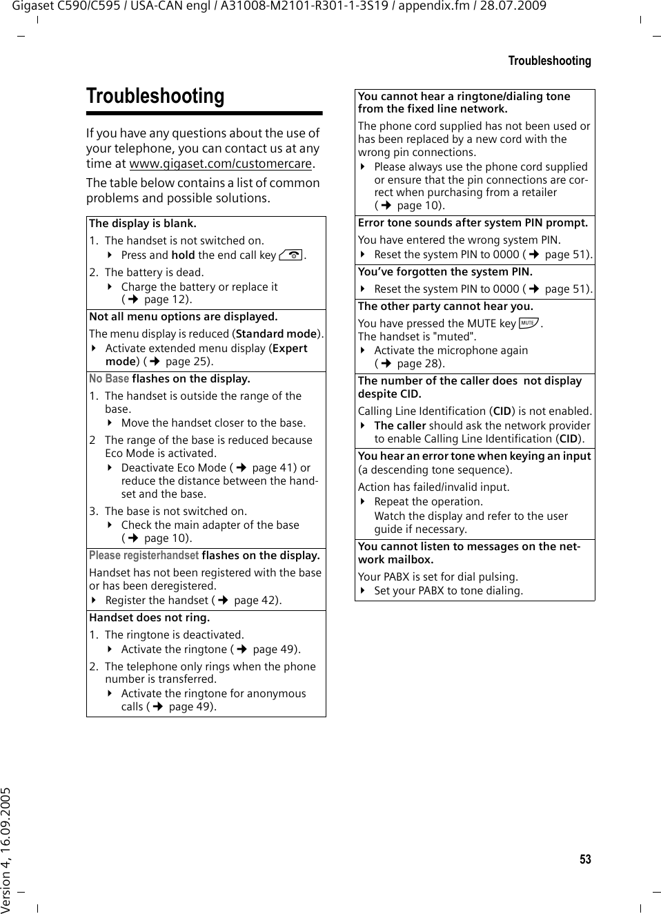 53TroubleshootingGigaset C590/C595 / USA-CAN engl / A31008-M2101-R301-1-3S19 / appendix.fm / 28.07.2009Version 4, 16.09.2005TroubleshootingIf you have any questions about the use of your telephone, you can contact us at any time at www.gigaset.com/customercare.The table below contains a list of common problems and possible solutions.The display is blank. 1. The handset is not switched on.¥Press and hold the end call key a.2. The battery is dead.¥Charge the battery or replace it (¢page 12).Not all menu options are displayed. The menu display is reduced (Standard mode).¥Activate extended menu display (Expert mode) (¢page 25).No Base flashes on the display.1. The handset is outside the range of the base.¥Move the handset closer to the base.2 The range of the base is reduced because Eco Mode is activated.¥Deactivate Eco Mode (¢page 41) or reduce the distance between the hand-set and the base.3. The base is not switched on.¥Check the main adapter of the base (¢page 10).Please registerhandset flashes on the display.Handset has not been registered with the base or has been deregistered.¥Register the handset (¢page 42).Handset does not ring. 1. The ringtone is deactivated.¥Activate the ringtone (¢page 49).2. The telephone only rings when the phone number is transferred.¥Activate the ringtone for anonymous calls (¢page 49).You cannot hear a ringtone/dialing tone from the fixed line network. The phone cord supplied has not been used or has been replaced by a new cord with the wrong pin connections.¥Please always use the phone cord supplied or ensure that the pin connections are cor-rect when purchasing from a retailer (¢page 10).Error tone sounds after system PIN prompt.You have entered the wrong system PIN.¥Reset the system PIN to 0000 (¢page 51).You’ve forgotten the system PIN. ¥Reset the system PIN to 0000 (¢page 51).The other party cannot hear you. You have pressed the MUTE key h. The handset is &quot;muted&quot;.¥Activate the microphone again (¢page 28).The number of the caller does  not display despite CID.Calling Line Identification (CID) is not enabled.¥The caller should ask the network provider to enable Calling Line Identification (CID).You hear an error tone when keying an input (a descending tone sequence).Action has failed/invalid input. ¥Repeat the operation. Watch the display and refer to the user guide if necessary.You cannot listen to messages on the net-work mailbox.Your PABX is set for dial pulsing.¥Set your PABX to tone dialing.