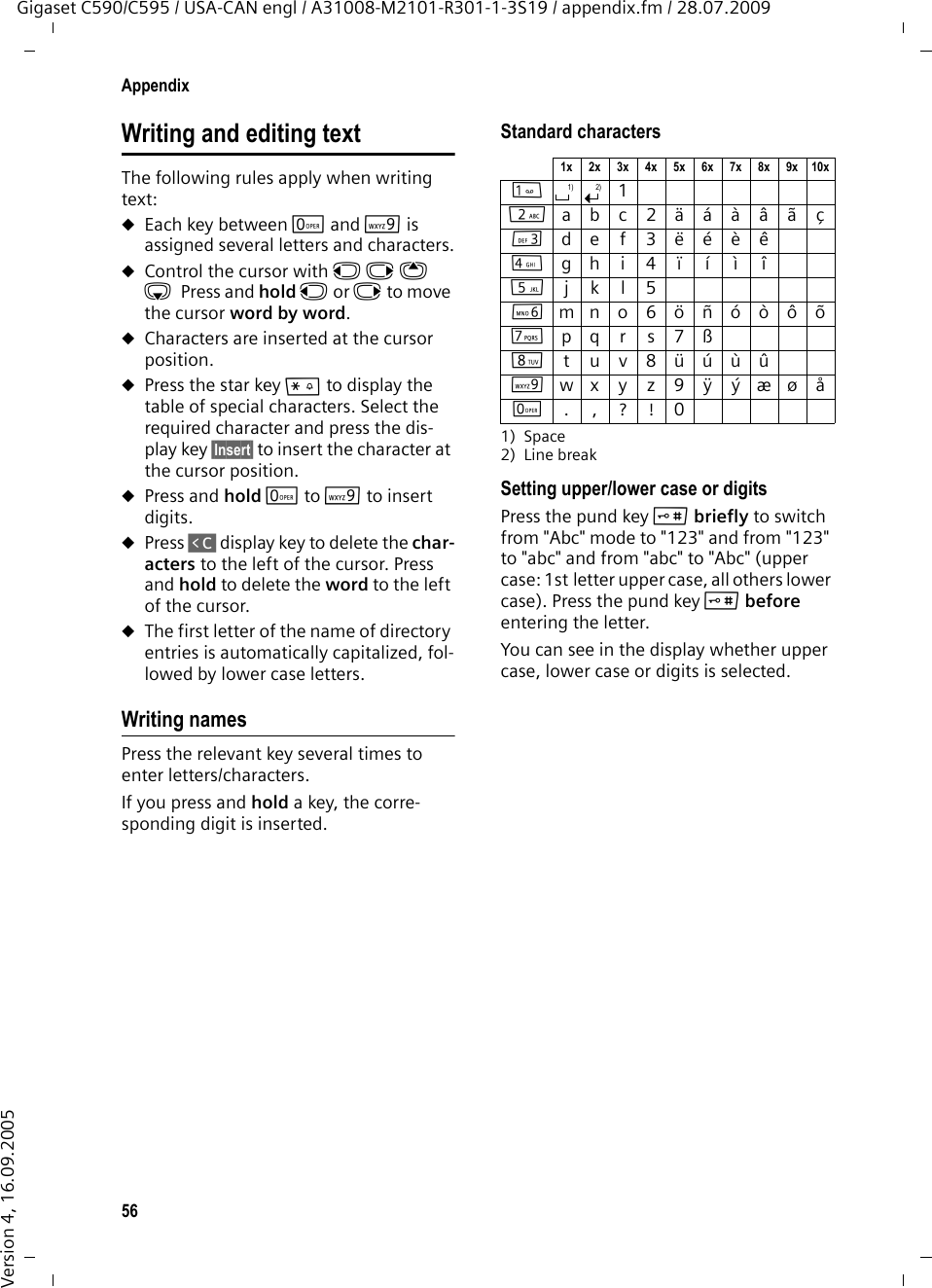 56AppendixGigaset C590/C595 / USA-CAN engl / A31008-M2101-R301-1-3S19 / appendix.fm / 28.07.2009Version 4, 16.09.2005Writing and editing textThe following rules apply when writing text:uEach key between Q and O is assigned several letters and characters.uControl the cursor with uvts Press and hold u or v to move the cursor word by word.uCharacters are inserted at the cursor position.uPress the star key * to display the table of special characters. Select the required character and press the dis-play key §Insert§ to insert the character at the cursor position.uPress and hold Q to O to insert digits.uPress Ñ display key to delete the char-acters to the left of the cursor. Press and hold to delete the word to the left of the cursor.uThe first letter of the name of directory entries is automatically capitalized, fol-lowed by lower case letters.Writing namesPress the relevant key several times to enter letters/characters.If you press and hold a key, the corre-sponding digit is inserted.Standard characters1) Space2) Line breakSetting upper/lower case or digitsPress the pund key # briefly to switch from &quot;Abc&quot; mode to &quot;123&quot; and from &quot;123&quot; to &quot;abc&quot; and from &quot;abc&quot; to &quot;Abc&quot; (upper case: 1st letter upper case, all others lower case). Press the pund key #before entering the letter.You can see in the display whether upper case, lower case or digits is selected.1x 2x 3x 4x 5x 6x 7x 8x 9x 10x12abc2äáàâãç3def3ëéèê4gh i4ïíìî5jkl5Lmno6öñóòôõMpqr s7ßNtuv8üúùûOwx y z 9ÿ ýæø åQ.,?!01) 2)