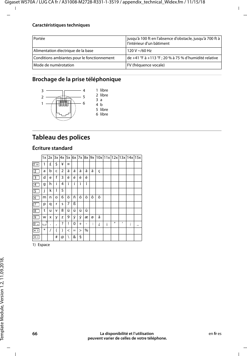 Template Module, Version 1.2, 11.09.2018,Caractéristiques techniquesGigaset W570A / LUG CA fr / A31008-M2728-R331-1-3S19 / appendix_technical_Widex.fm / 11/15/1866 La disponibilité et l’utilisation  peuvent varier de celles de votre téléphone.en fr esBrochage de la prise téléphoniqueTableau des policesÉcriture standard1) EspacePortée jusqu&apos;à 100 ft en l&apos;absence d&apos;obstacle, jusqu&apos;à 700 ft à l&apos;intérieur d&apos;un bâtimentAlimentation électrique de la base 120 V ~/60 HzConditions ambiantes pour le fonctionnement de +41 °F à +113 °F ; 20 % à 75 % d’humidité relativeMode de numérotation FV (fréquence vocale)1libre2libre3a4b5libre6libre1x 2x 3x 4x 5x 6x 7x 8x 9x 10x 11x 12x 13x 14x 15x1£$¥¤abc2äáàâã çdef 3ëéèêgh i4ïíìîjkl5mno6öñóòô õpqr s7ßtuv8üúùûwx y z 9 ÿ ýæø å.,?!0+-:¿ ¡ “ ‘ ; _* / ( ) &lt;=&gt;%#@\ &amp;§3 214 5 6 1)