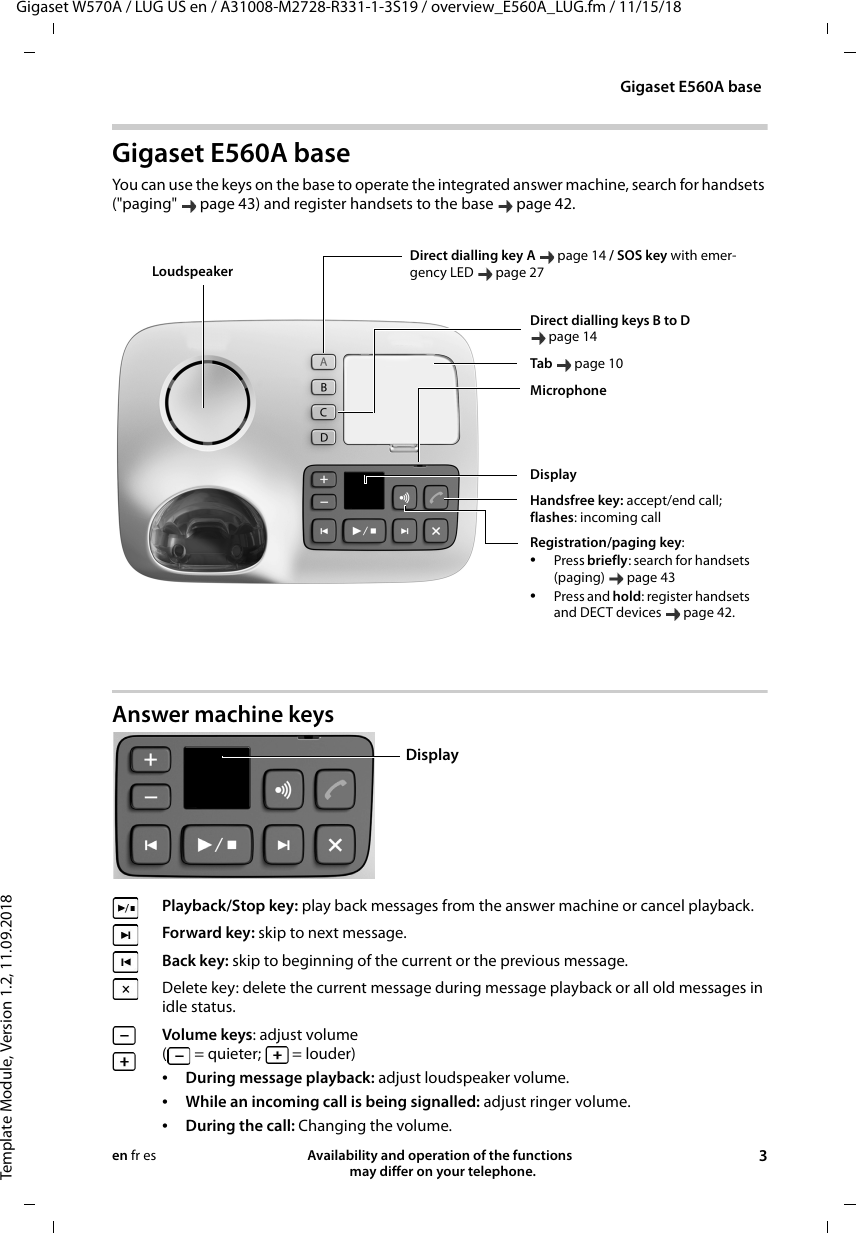 Gigaset W570A / LUG US en / A31008-M2728-R331-1-3S19 / overview_E560A_LUG.fm / 11/15/18Template Module, Version 1.2, 11.09.2018Gigaset E560A baseAvailability and operation of the functions   may differ on your telephone. 3en fr esGigaset E560A base You can use the keys on the base to operate the integrated answer machine, search for handsets (&quot;paging&quot;  page 43) and register handsets to the base  page 42.Answer machine keysPlayback/Stop key: play back messages from the answer machine or cancel playback. Forward key: skip to next message.Back key: skip to beginning of the current or the previous message.Delete key: delete the current message during message playback or all old messages in idle status. Volume keys: adjust volume (  = quieter;   = louder)•During message playback: adjust loudspeaker volume.•While an incoming call is being signalled: adjust ringer volume.•During the call: Changing the volume. Direct dialling keys B to D page 14Tab page 10MicrophoneDisplayDirect dialling key A  page 14 / SOS key with emer-gency LED  page 27Handsfree key: accept/end call; flashes: incoming callRegistration/paging key:•Press briefly: search for handsets (paging) page 43•Press and hold: register handsets and DECT devices  page 42.LoudspeakerDisplay