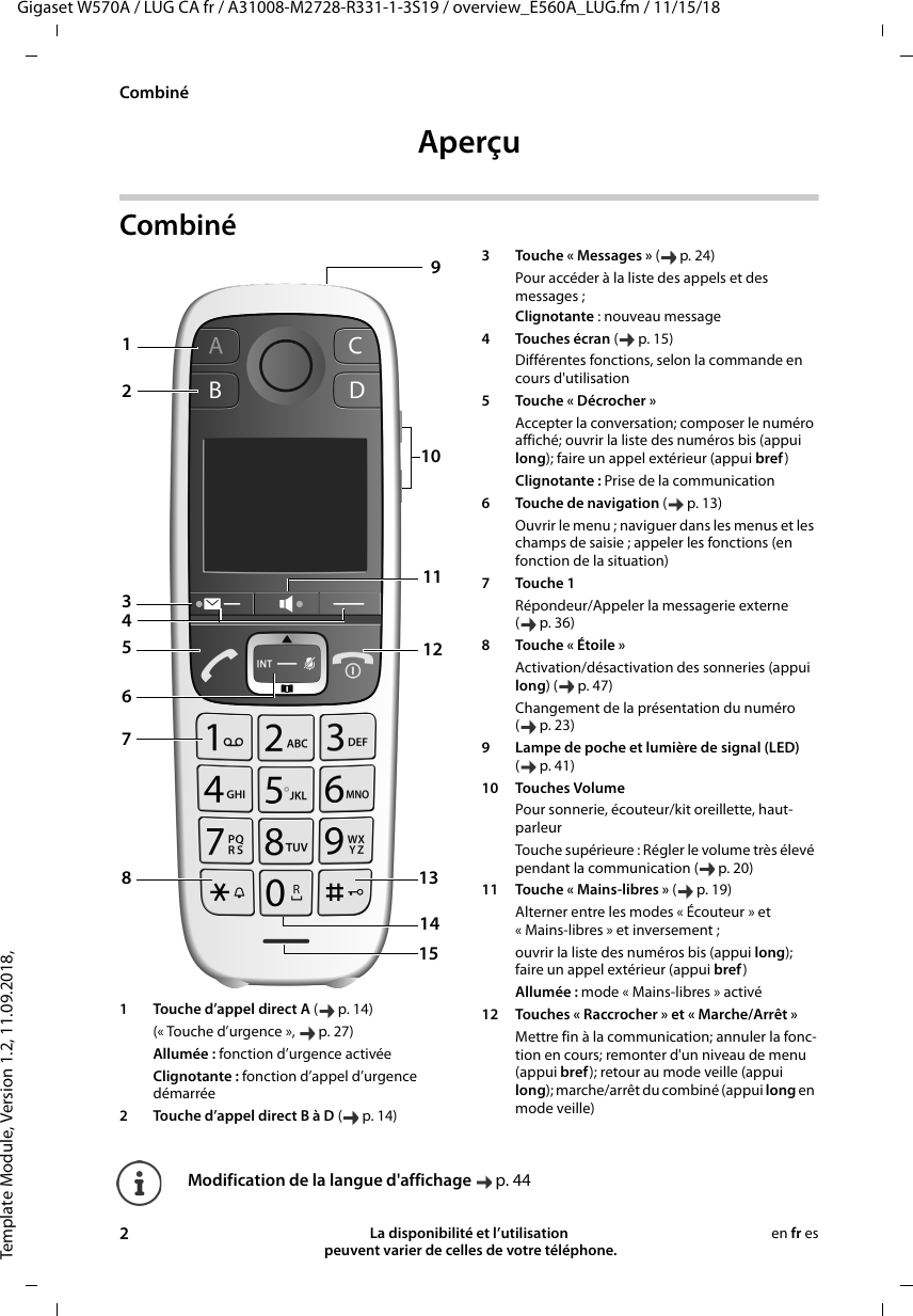 Template Module, Version 1.2, 11.09.2018,CombinéGigaset W570A / LUG CA fr / A31008-M2728-R331-1-3S19 / overview_E560A_LUG.fm / 11/15/182La disponibilité et l’utilisation  peuvent varier de celles de votre téléphone.en fr esAperçuCombiné 1 Touche d’appel direct A ( p. 14)(« Touche d’urgence »,  p. 27)Allumée : fonction d’urgence activéeClignotante : fonction d’appel d’urgence démarrée2 Touche d’appel direct B à D ( p. 14) 561213 15 104118712914 33Touche «Messages» ( p. 24)Pour accéder à la liste des appels et des messages ;Clignotante : nouveau message4 Touches écran (p.15)Différentes fonctions, selon la commande en cours d&apos;utilisation 5 Touche « Décrocher »Accepter la conversation; composer le numéro affiché; ouvrir la liste des numéros bis (appui long); faire un appel extérieur (appui bref)Clignotante : Prise de la communication6Touche de navigation (p.13)Ouvrir le menu ; naviguer dans les menus et les champs de saisie ; appeler les fonctions (en fonction de la situation)7Touche 1 Répondeur/Appeler la messagerie externe ( p. 36)8Touche «Étoile» Activation/désactivation des sonneries (appui long) ( p. 47)Changement de la présentation du numéro ( p. 23)9 Lampe de poche et lumière de signal (LED) ( p. 41)10 Touches Volume Pour sonnerie, écouteur/kit oreillette, haut-parleurTouche supérieure : Régler le volume très élevé pendant la communication ( p. 20)11 Touche « Mains-libres » ( p. 19)Alterner entre les modes « Écouteur » et « Mains-libres » et inversement ;ouvrir la liste des numéros bis (appui long); faire un appel extérieur (appui bref)Allumée : mode « Mains-libres » activé12 Touches «Raccrocher» et «Marche/Arrêt» Mettre fin à la communication; annuler la fonc-tion en cours; remonter d&apos;un niveau de menu (appui bref); retour au mode veille (appui long); marche/arrêt du combiné (appui long en mode veille)Modification de la langue d&apos;affichage  p. 44