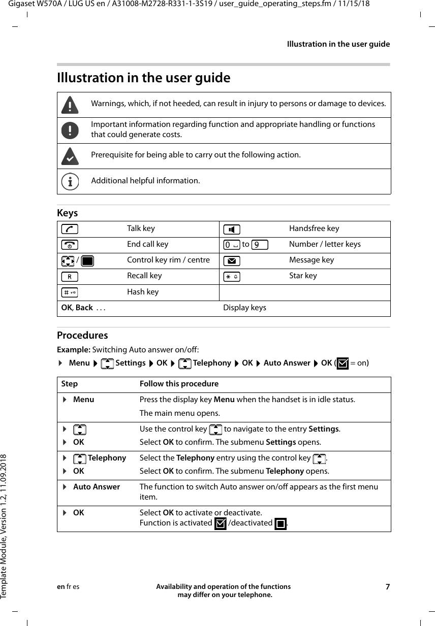 Gigaset W570A / LUG US en / A31008-M2728-R331-1-3S19 / user_guide_operating_steps.fm / 11/15/18Template Module, Version 1.2, 11.09.2018Illustration in the user guideAvailability and operation of the functions   may differ on your telephone. 7en fr esIllustration in the user guideKeys ProceduresExample: Switching Auto answer on/off: ¤Menu   Settings  OK   Telephony  OK  Auto Answer  OK ( =on)Warnings, which, if not heeded, can result in injury to persons or damage to devices.Important information regarding function and appropriate handling or functions that could generate costs. Prerequisite for being able to carry out the following action.Additional helpful information.Talk key Handsfree keyEnd call key  to    Number / letter keys /  Control key rim / centre  Message keyRecall key Star keyHash keyOK, Back  ...  Display keysStep Follow this procedure¤Menu Press the display key Menu when the handset is in idle status.The main menu opens.¤¤OKUse the control key   to navigate to the entry Settings.Select OK to confirm. The submenu Settings opens.¤ Telephony¤OKSelect the Telephony entry using the control key  .Select OK to confirm. The submenu Telephony opens.¤Auto Answer The function to switch Auto answer on/off appears as the first menu item.¤OK Select OK to activate or deactivate. Function is activated  /deactivated  .