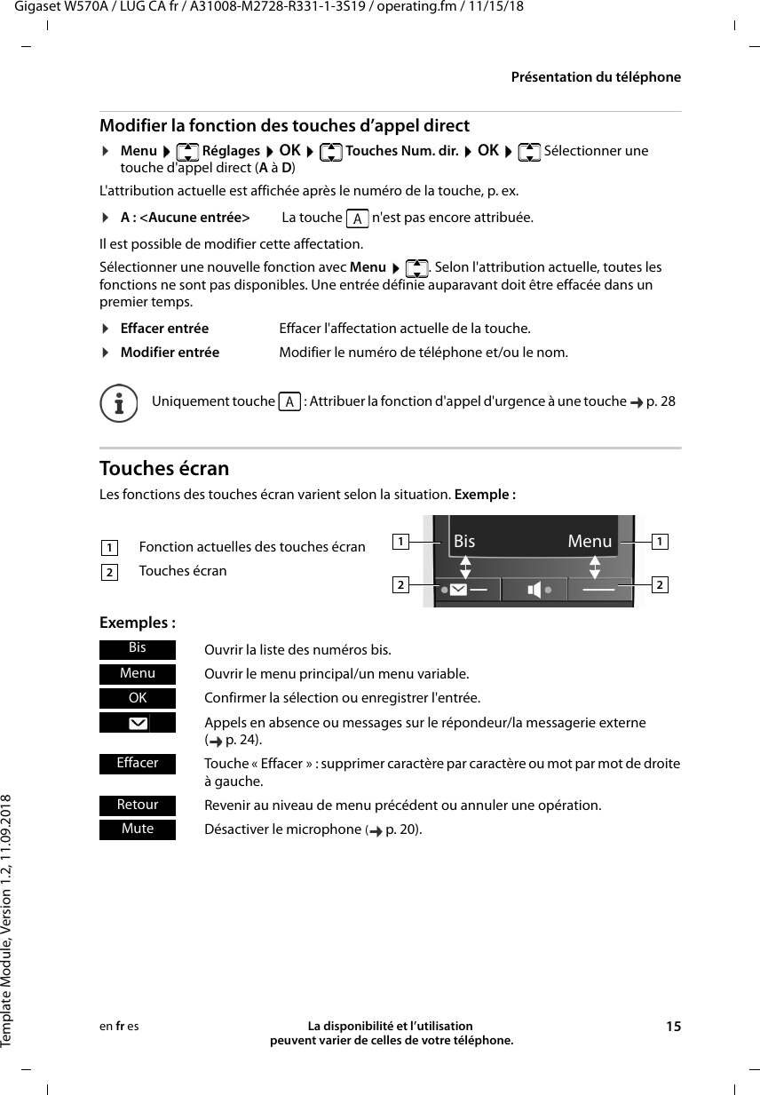 Gigaset W570A / LUG CA fr / A31008-M2728-R331-1-3S19 / operating.fm / 11/15/18Template Module, Version 1.2, 11.09.2018Présentation du téléphoneLa disponibilité et l’utilisation  peuvent varier de celles de votre téléphone. 15en fr esModifier la fonction des touches d’appel direct¤Menu   Réglages  OK    Touches Num. dir.  OK   Sélectionner une touche d&apos;appel direct (A à D)L&apos;attribution actuelle est affichée après le numéro de la touche, p. ex.Il est possible de modifier cette affectation.Sélectionner une nouvelle fonction avec Menu   . Selon l&apos;attribution actuelle, toutes les fonctions ne sont pas disponibles. Une entrée définie auparavant doit être effacée dans un premier temps.Touches écranLes fonctions des touches écran varient selon la situation. Exemple :Exemples :¤A : &lt;Aucune entrée&gt; La touche   n&apos;est pas encore attribuée.¤Effacer entrée Effacer l&apos;affectation actuelle de la touche.¤Modifier entrée Modifier le numéro de téléphone et/ou le nom.Uniquement touche  : Attribuer la fonction d&apos;appel d&apos;urgence à une touche  p. 28Bis MenuFonction actuelles des touches écranTouches écran121212Ouvrir la liste des numéros bis.Ouvrir le menu principal/un menu variable.Confirmer la sélection ou enregistrer l&apos;entrée.Appels en absence ou messages sur le répondeur/la messagerie externe (p.24).Touche « Effacer » : supprimer caractère par caractère ou mot par mot de droite à gauche.Revenir au niveau de menu précédent ou annuler une opération.Désactiver le microphone (p. 20).BisMenuOKEffacerRetourMute