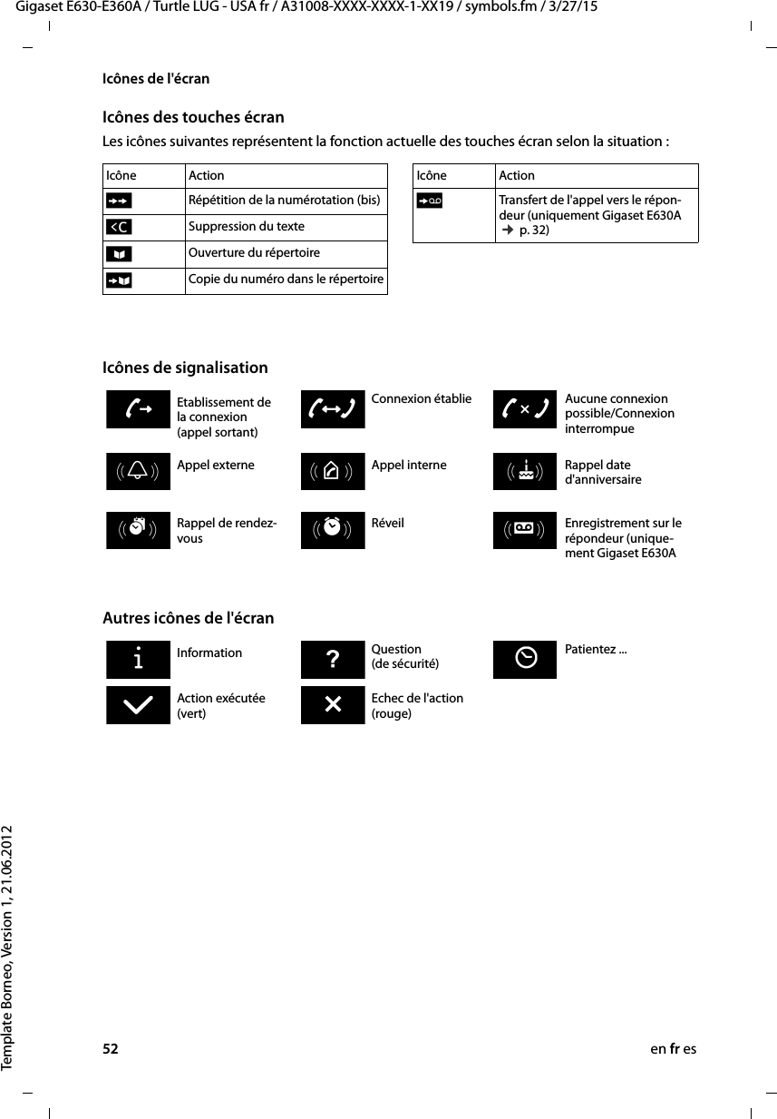 52 en fr esGigaset E630-E360A / Turtle LUG - USA fr / A31008-XXXX-XXXX-1-XX19 / symbols.fm / 3/27/15Template Borneo, Version 1, 21.06.2012Icônes de l&apos;écranIcônes des touches écranLes icônes suivantes représentent la fonction actuelle des touches écran selon la situation : Icônes de signalisation  Autres icônes de l&apos;écranIcône ActionÒRépétition de la numérotation (bis)ÑSuppression du texteöOuverture du répertoire ÓCopie du numéro dans le répertoireÔTransfert de l&apos;appel vers le répon-deur (uniquement Gigaset E630A ¢ p. 32)Icône ActionEtablissement de la connexion (appel sortant)Connexion établie Aucune connexion possible/Connexion interrompue zWXAppel externe Appel interne Rappel date d&apos;anniversaireØÙÚØãÚØðÚRappel de rendez-vousRéveil Enregistrement sur le répondeur (unique-ment Gigaset E630AØáÚØìÚØÌÚInformation Question (de sécurité) Patientez ...Ð·ÛAction exécutée (vert)Echec de l&apos;action (rouge)‰Õ