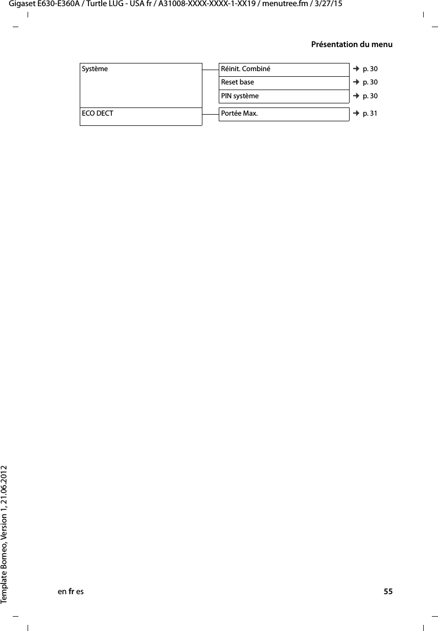 en fr es 55Gigaset E630-E360A / Turtle LUG - USA fr / A31008-XXXX-XXXX-1-XX19 / menutree.fm / 3/27/15Template Borneo, Version 1, 21.06.2012Présentation du menuSystème Réinit. Combiné ¢ p. 30Reset base ¢ p. 30PIN système ¢ p. 30ECO DECT Portée Max. ¢ p. 31