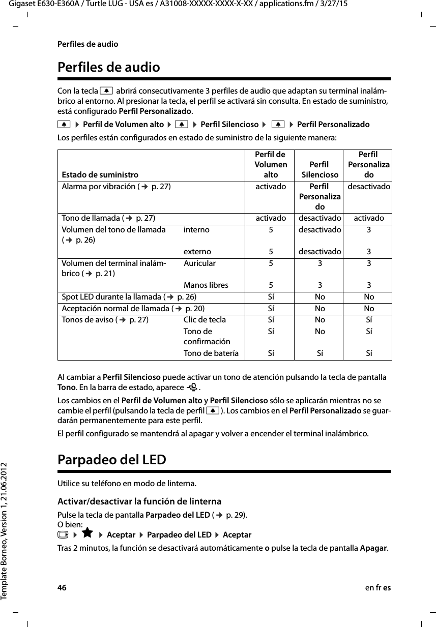 46 en fr esGigaset E630-E360A / Turtle LUG - USA es / A31008-XXXXX-XXXX-X-XX / applications.fm / 3/27/15Template Borneo, Version 1, 21.06.2012Perfiles de audioPerfiles de audioCon la tecla C abrirá consecutivamente 3 perfiles de audio que adaptan su terminal inalám-brico al entorno. Al presionar la tecla, el perfil se activará sin consulta. En estado de suministro, está configurado Perfil Personalizado.C ¤ Perfil de Volumen alto ¤ C ¤ Perfil Silencioso ¤  C ¤ Perfil Personalizado Los perfiles están configurados en estado de suministro de la siguiente manera:Al cambiar a Perfil Silencioso puede activar un tono de atención pulsando la tecla de pantalla Tono. En la barra de estado, aparece ñ. Los cambios en el Perfil de Volumen alto y Perfil Silencioso sólo se aplicarán mientras no se cambie el perfil (pulsando la tecla de perfil C). Los cambios en el Perfil Personalizado se guar-darán permanentemente para este perfil.El perfil configurado se mantendrá al apagar y volver a encender el terminal inalámbrico.Parpadeo del LEDUtilice su teléfono en modo de linterna.Activar/desactivar la función de linternaPulse la tecla de pantalla Parpadeo del LED (¢ p. 29). O bien:  v ¤ É ¤ Aceptar ¤ Parpadeo del LED ¤ AceptarTras 2 minutos, la función se desactivará automáticamente o pulse la tecla de pantalla Apagar. Estado de suministroPerfil de Volumen altoPerfil SilenciosoPerfil PersonalizadoAlarma por vibración (¢ p. 27) activado Perfil PersonalizadodesactivadoTono de llamada (¢ p. 27) activado desactivado activadoVolumen del tono de llamada (¢ p. 26)interno 5desactivado 3externo 5desactivado 3Volumen del terminal inalám-brico (¢ p. 21)Auricular 5 3 3Manos libres 5 3 3Spot LED durante la llamada (¢ p. 26) Sí No NoAceptación normal de llamada (¢ p. 20) Sí No NoTonos de aviso (¢ p. 27) Clic de tecla Sí No SíTono de confirmaciónSí No SíTono de batería Sí Sí Sí