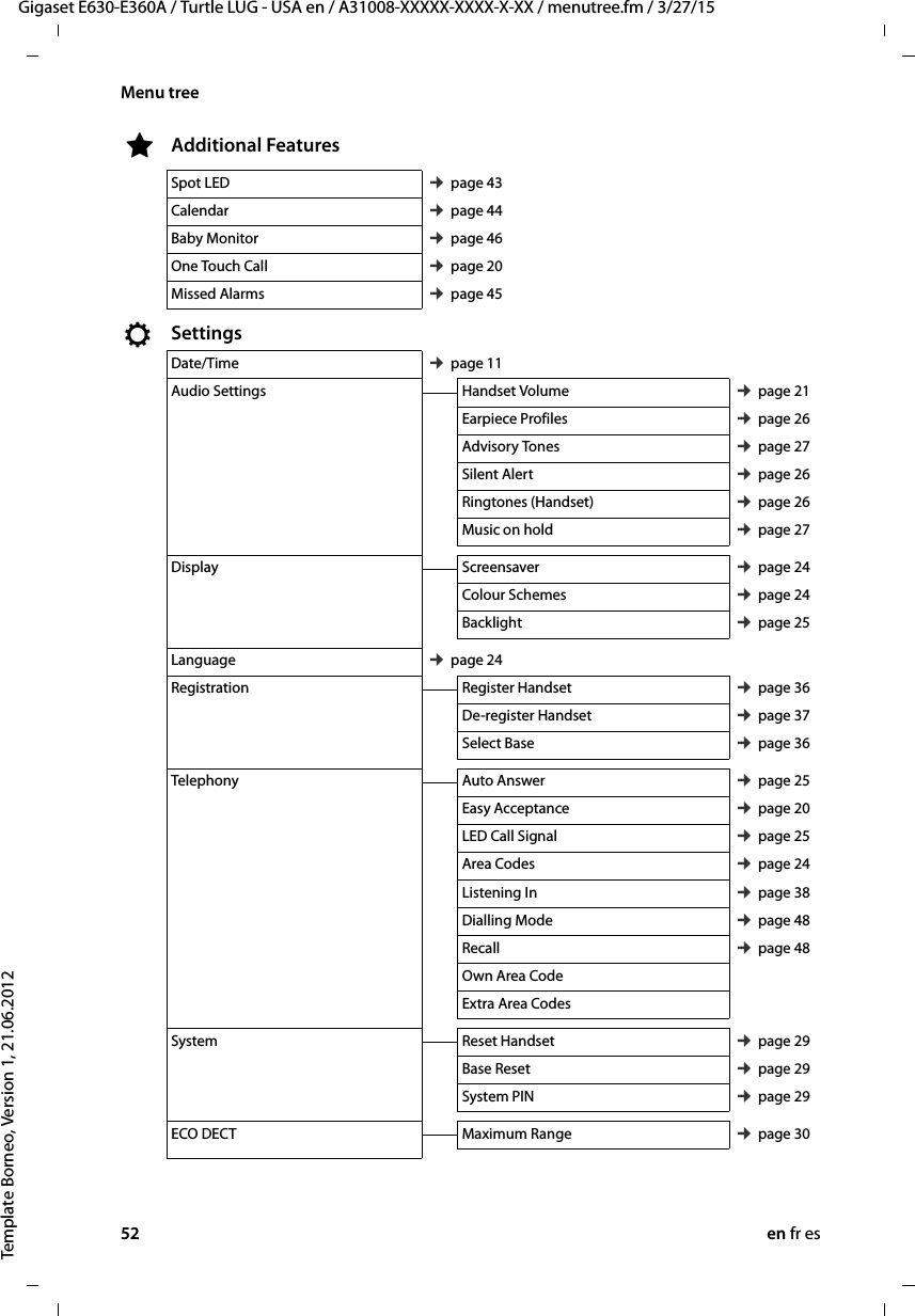 52 en fr esGigaset E630-E360A / Turtle LUG - USA en / A31008-XXXXX-XXXX-X-XX / menutree.fm / 3/27/15Template Borneo, Version 1, 21.06.2012Menu treeÉAdditional FeaturesSpot LED ¢ page 43Calendar ¢ page 44Baby Monitor ¢ page 46One Touch Call ¢ page 20Missed Alarms ¢ page 45ÏSettingsDate/Time ¢ page 11Audio Settings Handset Volume ¢ page 21Earpiece Profiles ¢ page 26Advisory Tones ¢ page 27Silent Alert ¢ page 26Ringtones (Handset) ¢ page 26Music on hold ¢ page 27Display Screensaver  ¢ page 24Colour Schemes ¢ page 24Backlight ¢ page 25Language ¢ page 24Registration Register Handset ¢ page 36De-register Handset ¢ page 37Select Base ¢ page 36Telephony Auto Answer ¢ page 25Easy Acceptance ¢ page 20LED Call Signal ¢ page 25Area Codes ¢ page 24Listening In ¢ page 38Dialling Mode ¢ page 48Recall ¢ page 48Own Area CodeExtra Area CodesSystem Reset Handset ¢ page 29Base Reset ¢ page 29System PIN ¢ page 29ECO DECT Maximum Range ¢ page 30