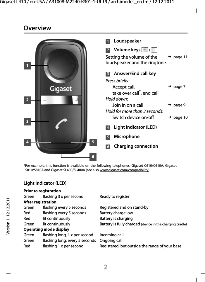 2Gigaset L410 / en-USA / A31008-M2240-R301-1-UL19 / archimedes_en.fm / 12.12.2011Version 1, 12.12.2011OverviewLight indicator (LED)LoudspeakerVolume keys   / Setting the volume of the loudspeaker and the ringtone.£page 11Answer/End call keyPress briefly: Accept call, take over call*, end call*For example, this function is available on the following telephones: Gigaset C610/C610A, GigasetS810/S810A and Gigaset SL400/SL400A (see also www.gigaset.com/compatibility).£page 7Hold down: Join in on a call £page 9Hold for more than 3 seconds: Switch device on/off £page 10Light indicator (LED)MicrophoneCharging connectionPrior to registrationGreen flashing 3 x per second Ready to registerAfter registrationGreen flashing every 5 seconds  Registered and on stand-byRed flashing every 5 seconds Battery charge lowRed lit continuously Battery is charging Green lit continuously Battery is fully charged (device in the charging cradle)Operating mode displayGreen flashing long, 1 x per second Incoming callGreen flashing long, every 5 seconds  Ongoing callRed flashing 1 x per second Registered, but outside the range of your base234156123456