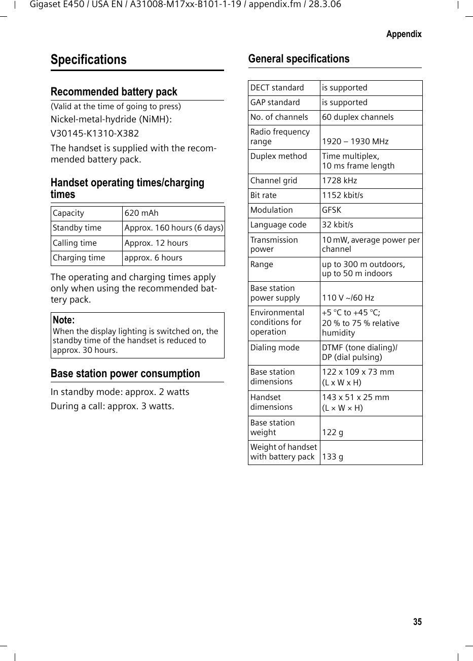 35AppendixGigaset E450 / USA EN / A31008-M17xx-B101-1-19 / appendix.fm / 28.3.06SpecificationsRecommended battery pack(Valid at the time of going to press)Nickel-metal-hydride (NiMH):V30145-K1310-X382The handset is supplied with the recom-mended battery pack.Handset operating times/charging timesThe operating and charging times apply only when using the recommended bat-tery pack.Base station power consumptionIn standby mode: approx. 2 wattsDuring a call: approx. 3 watts.General specificationsCapacity 620 mAhStandby time Approx. 160 hours (6 days)Calling time Approx. 12 hoursCharging time approx. 6 hoursNote:When the display lighting is switched on, the standby time of the handset is reduced to approx. 30 hours.DECT standard is supportedGAP standard is supportedNo. of channels 60 duplex channelsRadio frequency range 1920 – 1930 MHzDuplex method Time multiplex, 10 ms frame lengthChannel grid 1728 kHzBit rate 1152 kbit/sModulation GFSKLanguage code 32 kbit/sTransmission power10 mW, average power per channelRange up to 300 m outdoors, up to 50 m indoorsBase station power supply 110 V ~/60 HzEnvironmental conditions for operation+5 °C to +45 °C; 20 % to 75 % relative humidityDialing mode DTMF (tone dialing)/DP (dial pulsing)Base station dimensions122 x 109 x 73 mm (L x W x H)Handset dimensions143 x 51 x 25 mm (L × W × H)Base station weight 122 gWeight of handset with battery pack 133 g