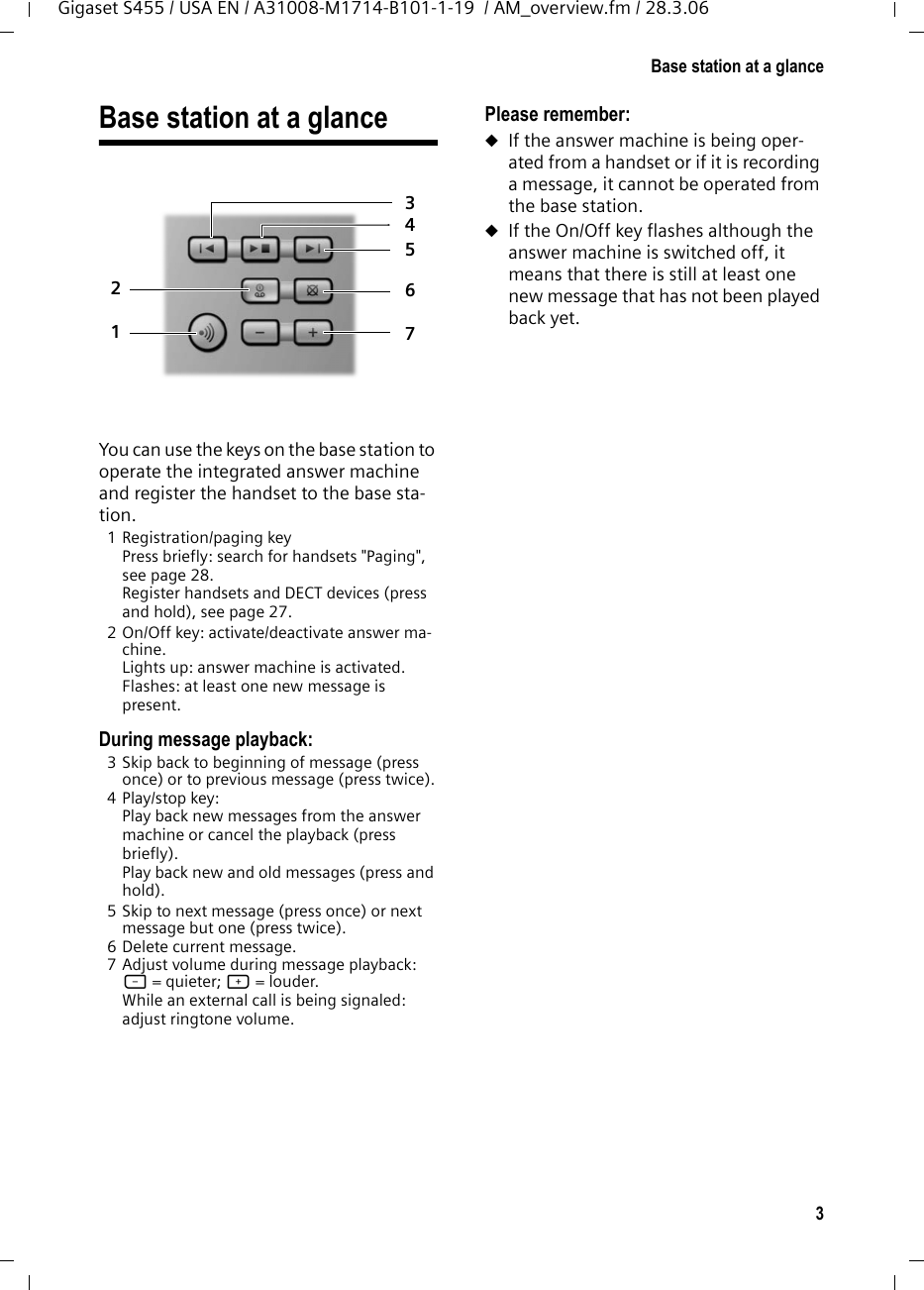 3Base station at a glanceGigaset S455 / USA EN / A31008-M1714-B101-1-19  / AM_overview.fm / 28.3.06Base station at a glance You can use the keys on the base station to operate the integrated answer machine and register the handset to the base sta-tion.1 Registration/paging key Press briefly: search for handsets &quot;Paging&quot;, see page 28.Register handsets and DECT devices (press and hold), see page 27.2 On/Off key: activate/deactivate answer ma-chine. Lights up: answer machine is activated. Flashes: at least one new message is present.During message playback: 3 Skip back to beginning of message (press once) or to previous message (press twice).4 Play/stop key:Play back new messages from the answer machine or cancel the playback (press briefly). Play back new and old messages (press and hold).5 Skip to next message (press once) or next message but one (press twice).6 Delete current message. 7 Adjust volume during message playback: ð = quieter; ñ = louder. While an external call is being signaled: adjust ringtone volume.Please remember:uIf the answer machine is being oper-ated from a handset or if it is recording a message, it cannot be operated from the base station.uIf the On/Off key flashes although the answer machine is switched off, it means that there is still at least one new message that has not been played back yet. 2354671