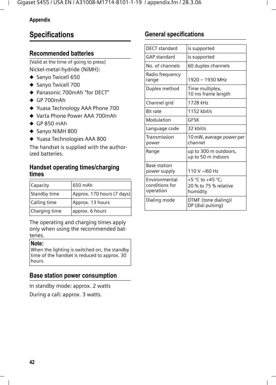 42AppendixGigaset S455 / USA EN / A31008-M1714-B101-1-19  / appendix.fm / 28.3.06SpecificationsRecommended batteries(Valid at the time of going to press)Nickel-metal-hydride (NiMH):uSanyo Twicell 650uSanyo Twicell 700uPanasonic 700mAh &quot;for DECT&quot;uGP 700mAhuYuasa Technology AAA Phone 700uVarta Phone Power AAA 700mAhuGP 850 mAhuSanyo NiMH 800uYuasa Technologies AAA 800The handset is supplied with the author-ized batteries.Handset operating times/charging timesThe operating and charging times apply only when using the recommended bat-teries.Base station power consumptionIn standby mode: approx. 2 wattsDuring a call: approx. 3 watts.General specificationsCapacity 650 mAhStandby time Approx. 170 hours (7 days)Calling time Approx. 13 hoursCharging time approx. 6 hoursNote:When the lighting is switched on, the standby time of the handset is reduced to approx. 30 hours.DECT standard is supportedGAP standard is supportedNo. of channels 60 duplex channelsRadio frequency range 1920 – 1930 MHzDuplex method Time multiplex, 10 ms frame lengthChannel grid 1728 kHzBit rate 1152 kbit/sModulation GFSKLanguage code 32 kbit/sTransmission power10 mW, average power per channelRange up to 300 m outdoors, up to 50 m indoorsBase station power supply 110 V ~/60 HzEnvironmental conditions for operation+5 °C to +45 °C; 20 % to 75 % relative humidityDialing mode DTMF (tone dialing)/DP (dial pulsing)