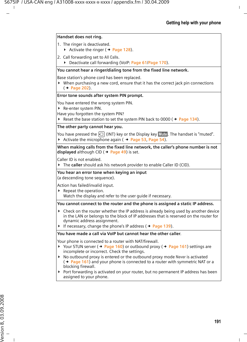 191Getting help with your phoneS675IP  / USA-CAN eng / A31008-xxxx-xxxx-x-xxxx / appendix.fm / 30.04.2009Version 8, 03.09.2008Handset does not ring. 1. The ringer is deactivated.¥Activate the ringer (£Page 128).2. Call forwarding set to All Calls.¥Deactivate call forwarding (VoIP: Page 61/Page 170).You cannot hear a ringer/dialing tone from the fixed line network. Base station&apos;s phone cord has been replaced.¥When purchasing a new cord, ensure that it has the correct jack pin connections (£Page 202).Error tone sounds after system PIN prompt.You have entered the wrong system PIN.¥Re-enter system PIN. Have you forgotten the system PIN?¥Reset the base station to set the system PIN back to 0000 (£Page 134).The other party cannot hear you. You have pressed the u (INT) key or the Display key §Mute§. The handset is &quot;muted&quot;.¥Activate the microphone again ( £Page 53, Page 54).When making calls from the fixed line network, the caller&apos;s phone number is not displayed although CID (£Page 49) is set.Caller ID is not enabled.¥The caller should ask his network provider to enable Caller ID (CID).You hear an error tone when keying an input (a descending tone sequence).Action has failed/invalid input. ¥Repeat the operation. Watch the display and refer to the user guide if necessary.You cannot connect to the router and the phone is assigned a static IP address. ¥Check on the router whether the IP address is already being used by another device in the LAN or belongs to the block of IP addresses that is reserved on the router for dynamic address assignment.¥If necessary, change the phone&apos;s IP address (£Page 139).You have made a call via VoIP but cannot hear the other caller.Your phone is connected to a router with NAT/firewall. ¥Your STUN server (£Page 160) or outbound proxy (£Page 161) settings are incomplete or incorrect. Check the settings.¥No outbound proxy is entered or the outbound proxy mode Never is activated (£Page 161) and your phone is connected to a router with symmetric NAT or a blocking firewall. ¥Port forwarding is activated on your router, but no permanent IP address has been assigned to your phone.