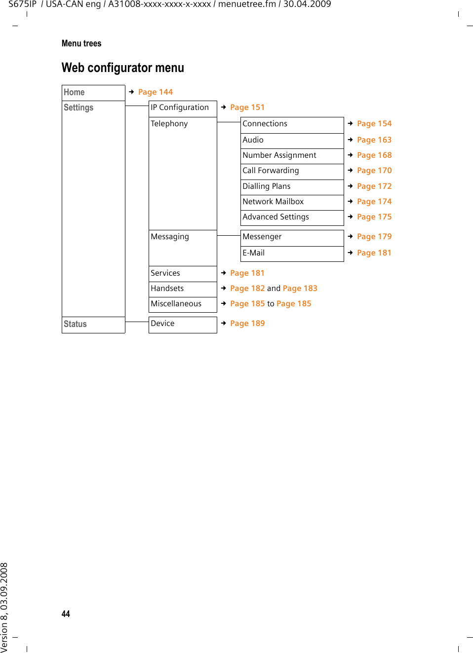 44Menu treesS675IP  / USA-CAN eng / A31008-xxxx-xxxx-x-xxxx / menuetree.fm / 30.04.2009Version 8, 03.09.2008Web configurator menuHome £Page 144Settings IP Configuration £Page 151Telephony Connections £Page 154Audio £Page 163Number Assignment £Page 168Call Forwarding £Page 170Dialling Plans £Page 172Network Mailbox £Page 174Advanced Settings £Page 175Messaging Messenger £Page 179E-Mail £Page 181Services £Page 181Handsets £Page 182 and Page 183 Miscellaneous £Page 185 to Page 185Status Device £Page 189