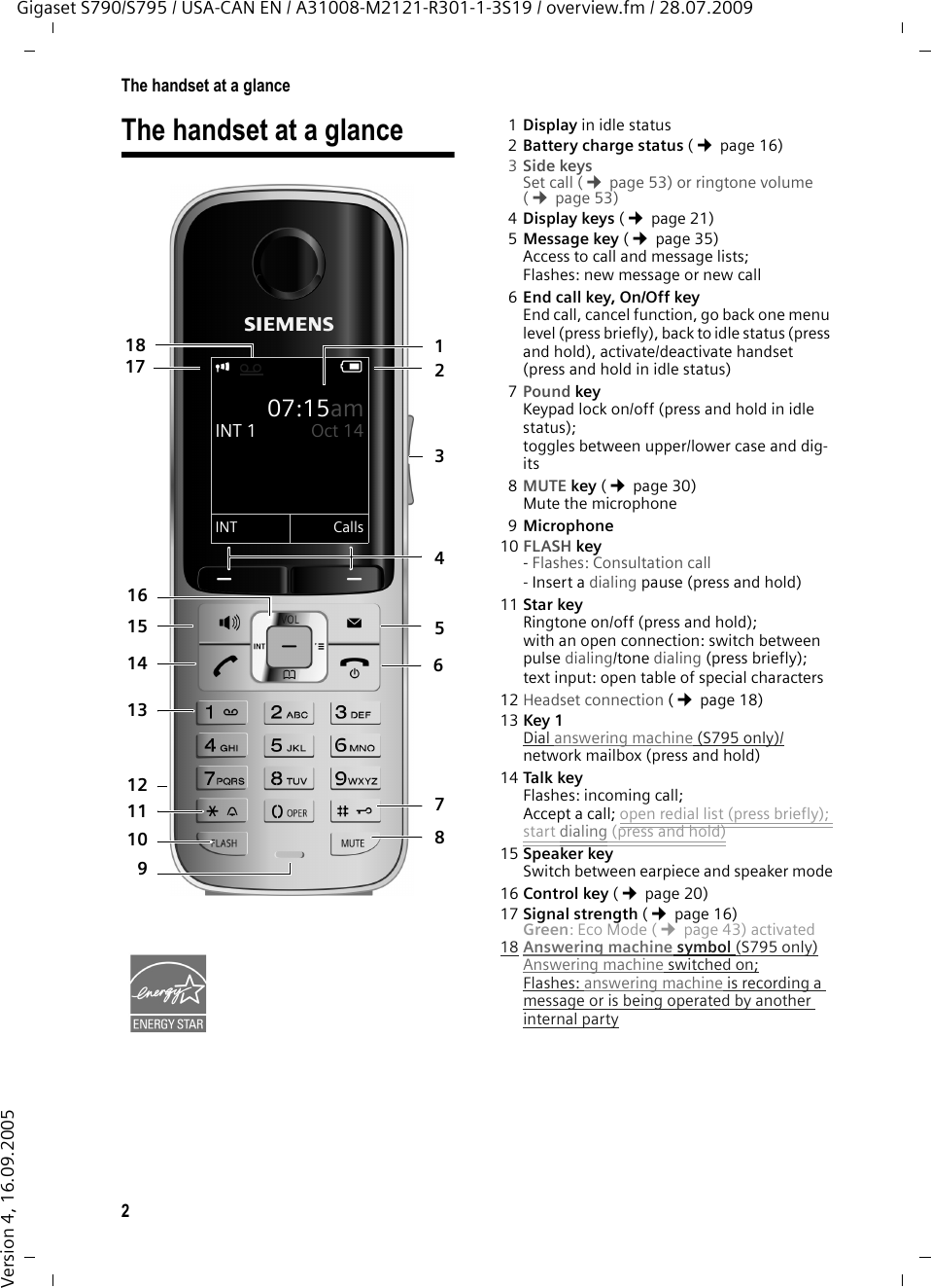 2The handset at a glanceGigaset S790/S795 / USA-CAN EN / A31008-M2121-R301-1-3S19 / overview.fm / 28.07.2009Version 4, 16.09.2005The handset at a glance 1Display in idle status2Battery charge status (¢page 16) 3Side keys Set call (¢page 53) or ringtone volume (¢page 53)4Display keys (¢page 21)5Message key (¢page 35)Access to call and message lists;Flashes: new message or new call6End call key, On/Off key End call, cancel function, go back one menu level (press briefly), back to idle status (press and hold), activate/deactivate handset (press and hold in idle status)7Pound keyKeypad lock on/off (press and hold in idle status);toggles between upper/lower case and dig-its8MUTE key (¢page 30)Mute the microphone9Microphone 10 FLASH key - Flashes: Consultation call- Insert a dialing pause (press and hold)11 Star key Ringtone on/off (press and hold);with an open connection: switch between pulse dialing/tone dialing (press briefly);text input: open table of special characters12 Headset connection (¢page 18)13 Key 1 Dial answering machine (S795 only)/network mailbox (press and hold)14 Talk key Flashes: incoming call;Accept a call; open redial list (press briefly); start dialing (press and hold)15 Speaker key Switch between earpiece and speaker mode16 Control key (¢page 20)17 Signal strength (¢page 16)Green: Eco Mode (¢page 43) activated18 Answering machine symbol (S795 only)Answering machine switched on;Flashes: answering machine is recording a message or is being operated by another internal partyiÃV07:15amINT 1 Oct 14INT Calls246578161491151711133101218