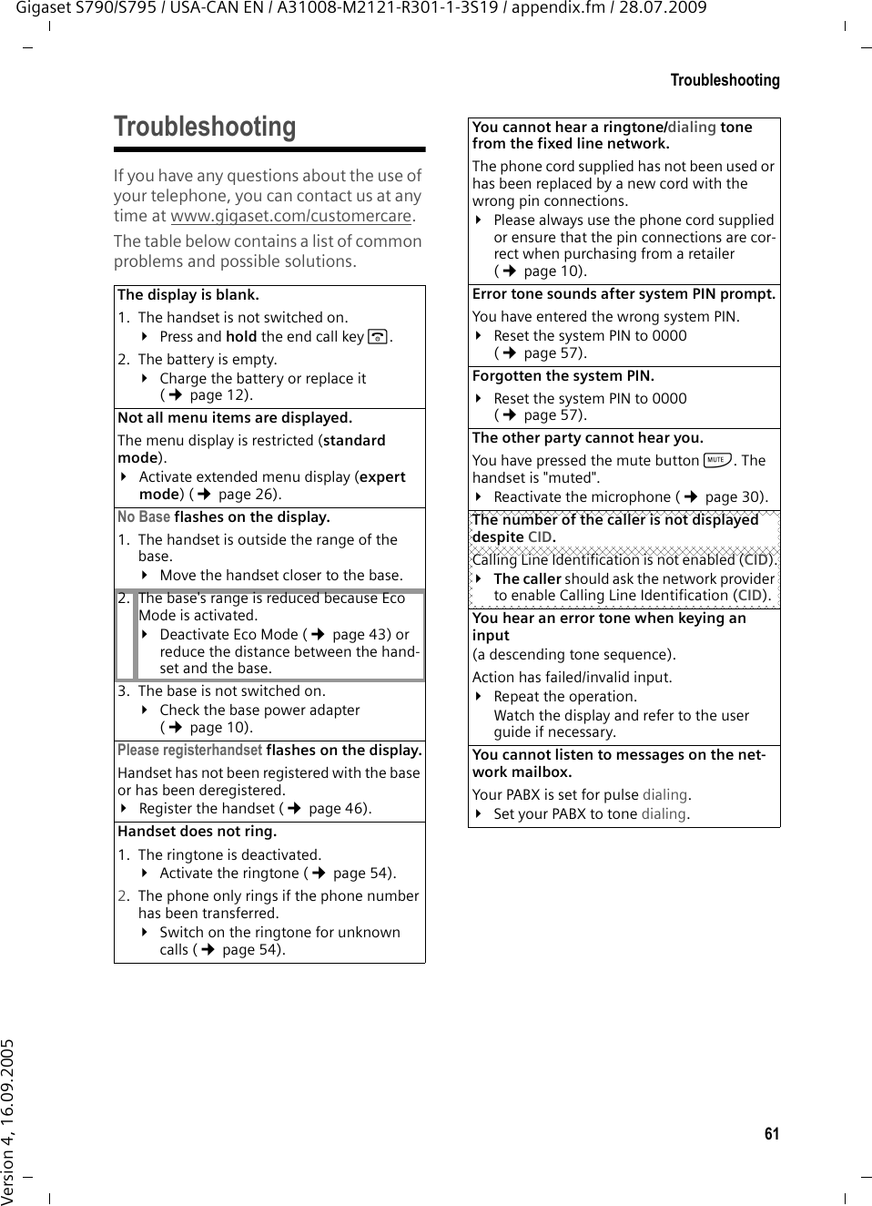 61TroubleshootingGigaset S790/S795 / USA-CAN EN / A31008-M2121-R301-1-3S19 / appendix.fm / 28.07.2009Version 4, 16.09.2005TroubleshootingIf you have any questions about the use of your telephone, you can contact us at any time at www.gigaset.com/customercare.The table below contains a list of common problems and possible solutions.The display is blank. 1. The handset is not switched on.¥Press and hold the end call key a.2. The battery is empty.¥Charge the battery or replace it (¢page 12).Not all menu items are displayed. The menu display is restricted (standard mode).¥Activate extended menu display (expert mode) (¢page 26).No Base flashes on the display.1. The handset is outside the range of the base.¥Move the handset closer to the base.2. The base&apos;s range is reduced because Eco Mode is activated.¥Deactivate Eco Mode (¢page 43) or reduce the distance between the hand-set and the base.3. The base is not switched on.¥Check the base power adapter (¢page 10).Please registerhandset flashes on the display.Handset has not been registered with the base or has been deregistered.¥Register the handset (¢page 46).Handset does not ring. 1. The ringtone is deactivated.¥Activate the ringtone (¢page 54).2. The phone only rings if the phone number has been transferred.¥Switch on the ringtone for unknown calls (¢page 54).You cannot hear a ringtone/dialing tone from the fixed line network. The phone cord supplied has not been used or has been replaced by a new cord with the wrong pin connections.¥Please always use the phone cord supplied or ensure that the pin connections are cor-rect when purchasing from a retailer (¢page 10).Error tone sounds after system PIN prompt.You have entered the wrong system PIN.¥Reset the system PIN to 0000 (¢page 57).Forgotten the system PIN. ¥Reset the system PIN to 0000 (¢page 57).The other party cannot hear you. You have pressed the mute button h. The handset is &quot;muted&quot;.¥Reactivate the microphone (¢page 30).The number of the caller is not displayed despite CID.Calling Line Identification is not enabled (CID).¥The caller should ask the network provider to enable Calling Line Identification (CID).You hear an error tone when keying an input (a descending tone sequence).Action has failed/invalid input. ¥Repeat the operation. Watch the display and refer to the user guide if necessary.You cannot listen to messages on the net-work mailbox.Your PABX is set for pulse dialing.¥Set your PABX to tone dialing.