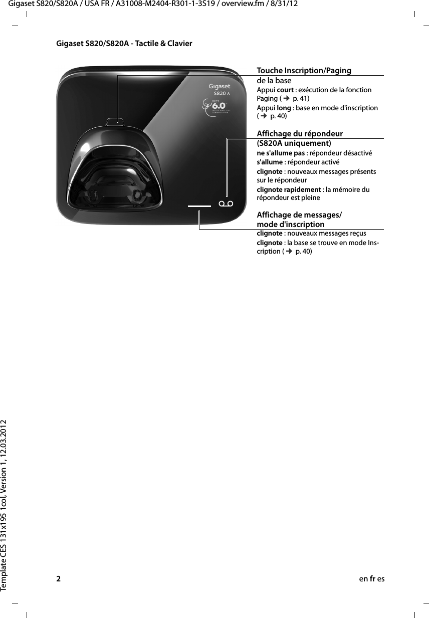 2en fr esGigaset S820/S820A / USA FR / A31008-M2404-R301-1-3S19 / overview.fm / 8/31/12Template CES 131x195 1col, Version 1, 12.03.2012Gigaset S820/S820A - Tactile &amp; ClavierÃAffichage de messages/ mode d&apos;inscription clignote : nouveaux messages reçusclignote : la base se trouve en mode Ins-cription (¢ p. 40)Affichage du répondeur  (S820A uniquement)ne s&apos;allume pas : répondeur désactivés&apos;allume : répondeur activéclignote : nouveaux messages présents sur le répondeurclignote rapidement : la mémoire du répondeur est pleineTouche Inscription/Paging  de la base Appui court : exécution de la fonction Paging (¢ p. 41)Appui long : base en mode d&apos;inscription (¢ p. 40)