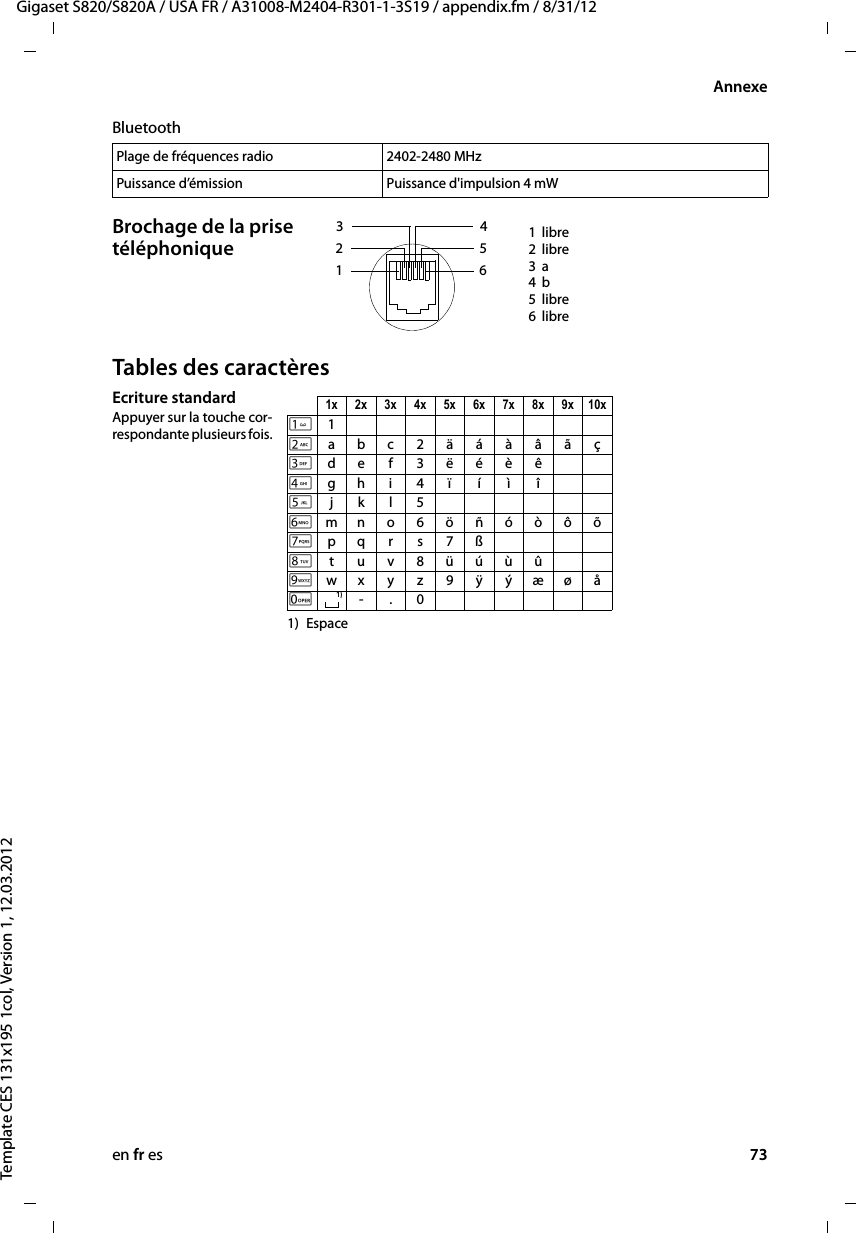 en fr es 73Gigaset S820/S820A / USA FR / A31008-M2404-R301-1-3S19 / appendix.fm / 8/31/12Template CES 131x195 1col, Version 1, 12.03.2012AnnexeBluetoothBrochage de la prise téléphonique Tables des caractèresPlage de fréquences radio  2402-2480 MHzPuissance d’émission  Puissance d&apos;impulsion 4 mWEcriture standardAppuyer sur la touche cor-respondante plusieurs fois. 3 214 5 6 1libre2libre3a4b5libre6libre1) Espace1x 2x 3x 4x 5x 6x 7x 8x 9x 10x12abc2äáàâãç3def3ëéèê4gh i4ïíìî5jkl56mno6öñóòôõ7pqr s7ß8tuv8üúùûOwx y z 9 ÿ ýæø å0-.01)