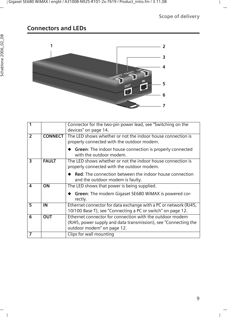 9Scope of deliveryGigaset SE680 WiMAX / engbt / A31008-N925-R101-2x-7619 / Product_intro.fm / 3.11.08Schablone 2006_02_08Connectors and LEDs1Connector for the two-pin power lead, see &quot;Switching on the devices&quot; on page 14. 2CONNECTThe LED shows whether or not the indoor house connection is properly connected with the outdoor modem.uGreen: The indoor house connection is properly connected with the outdoor modem. 3FAULTThe LED shows whether or not the indoor house connection is properly connected with the outdoor modem.uRed: The connection between the indoor house connection and the outdoor modem is faulty. 4ON The LED shows that power is being supplied.uGreen: The modem Gigaset SE680 WiMAX is powered cor-rectly. 5IN Ethernet connector for data exchange with a PC or network (RJ45, 10/100 Base T), see &quot;Connecting a PC or switch&quot; on page 12. 6OUT Ethernet connector for connection with the outdoor modem (RJ45, power supply and data transmission), see &quot;Connecting the outdoor modem&quot; on page 12. 7Clips for wall mounting1234567