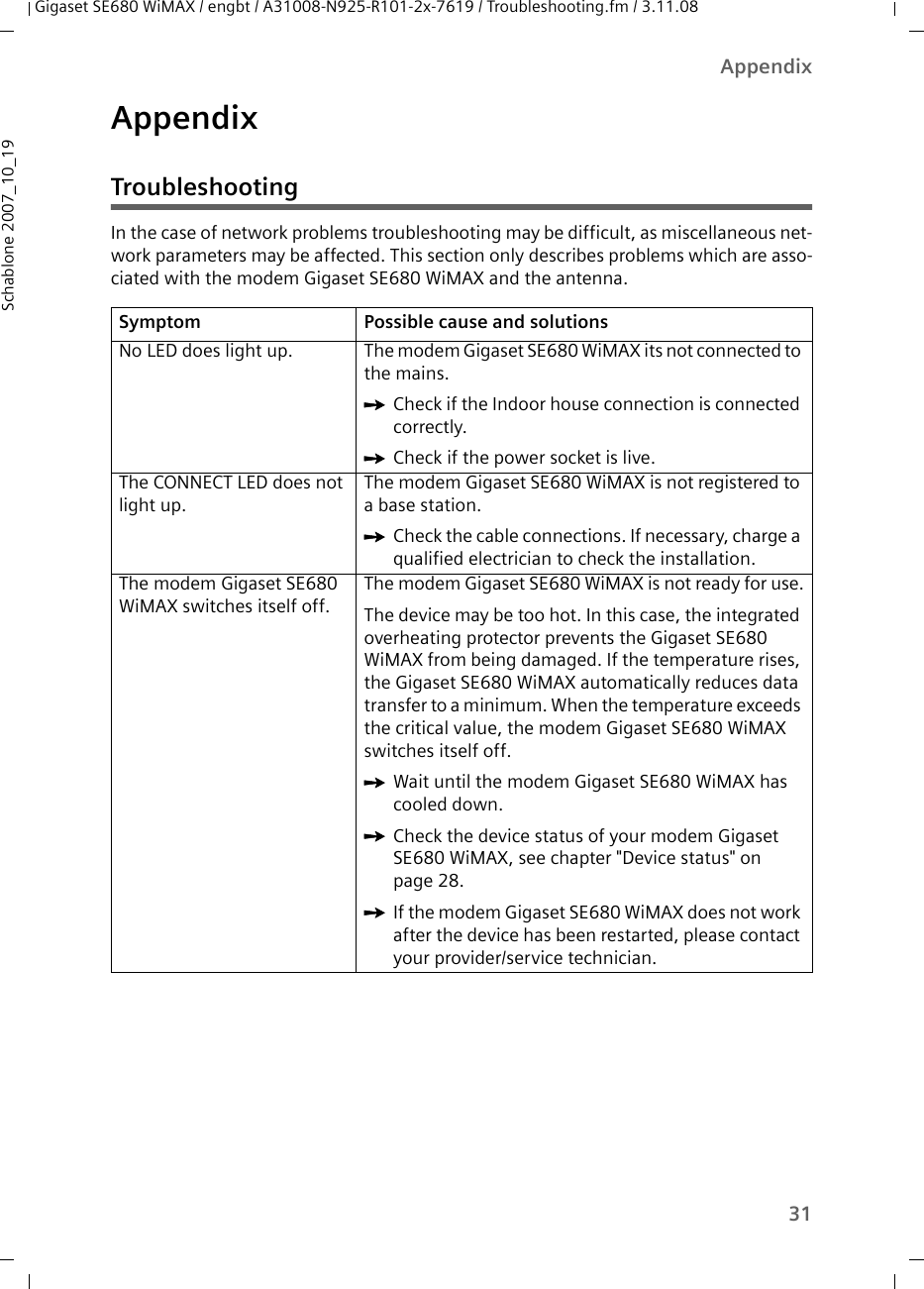 31AppendixGigaset SE680 WiMAX / engbt / A31008-N925-R101-2x-7619 / Troubleshooting.fm / 3.11.08Schablone 2007_10_19AppendixTroubleshootingIn the case of network problems troubleshooting may be difficult, as miscellaneous net-work parameters may be affected. This section only describes problems which are asso-ciated with the modem Gigaset SE680 WiMAX and the antenna.Symptom Possible cause and solutionsNo LED does light up. The modem Gigaset SE680 WiMAX its not connected to the mains. ìCheck if the Indoor house connection is connected correctly. ìCheck if the power socket is live.The CONNECT LED does not light up.The modem Gigaset SE680 WiMAX is not registered to a base station.ìCheck the cable connections. If necessary, charge a qualified electrician to check the installation.The modem Gigaset SE680 WiMAX switches itself off.The modem Gigaset SE680 WiMAX is not ready for use.The device may be too hot. In this case, the integrated overheating protector prevents the Gigaset SE680 WiMAX from being damaged. If the temperature rises, the Gigaset SE680 WiMAX automatically reduces data transfer to a minimum. When the temperature exceeds the critical value, the modem Gigaset SE680 WiMAX switches itself off.ìWait until the modem Gigaset SE680 WiMAX has cooled down.ìCheck the device status of your modem Gigaset SE680 WiMAX, see chapter &quot;Device status&quot; on page 28.ìIf the modem Gigaset SE680 WiMAX does not work after the device has been restarted, please contact your provider/service technician.