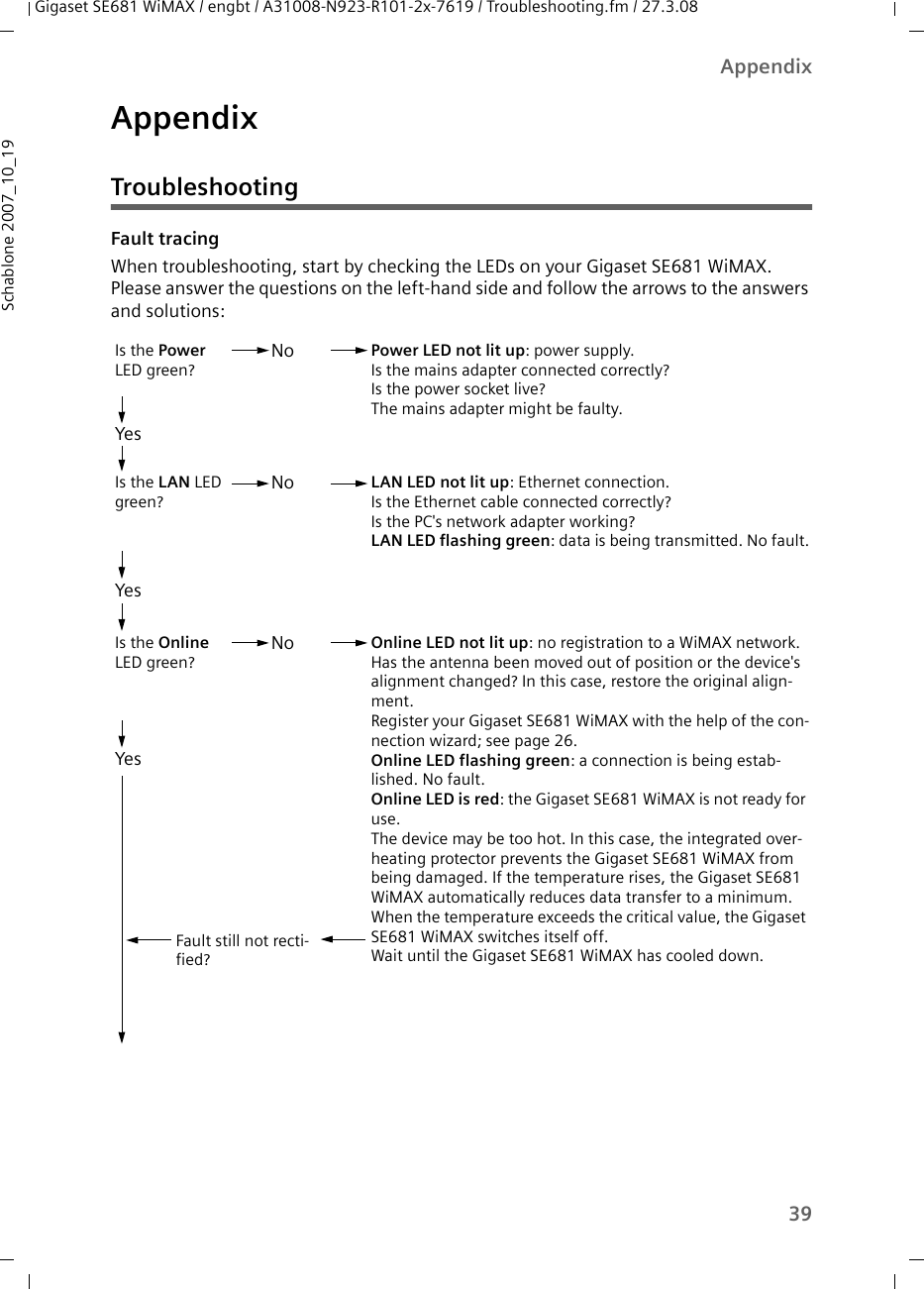 39AppendixGigaset SE681 WiMAX / engbt / A31008-N923-R101-2x-7619 / Troubleshooting.fm / 27.3.08Schablone 2007_10_19AppendixTroubleshootingFault tracingWhen troubleshooting, start by checking the LEDs on your Gigaset SE681 WiMAX. Please answer the questions on the left-hand side and follow the arrows to the answers and solutions: YesNoPower LED not lit up: power supply.Is the mains adapter connected correctly?Is the power socket live?The mains adapter might be faulty.YesNoIs the LAN LED green?Is the Power LED green?YesNoLAN LED not lit up: Ethernet connection.Is the Ethernet cable connected correctly?Is the PC&apos;s network adapter working?LAN LED flashing green: data is being transmitted. No fault.Is the Online LED green?Online LED not lit up: no registration to a WiMAX network.Has the antenna been moved out of position or the device&apos;s alignment changed? In this case, restore the original align-ment.Register your Gigaset SE681 WiMAX with the help of the con-nection wizard; see page 26.Online LED flashing green: a connection is being estab-lished. No fault.Online LED is red: the Gigaset SE681 WiMAX is not ready for use. The device may be too hot. In this case, the integrated over-heating protector prevents the Gigaset SE681 WiMAX from being damaged. If the temperature rises, the Gigaset SE681 WiMAX automatically reduces data transfer to a minimum. When the temperature exceeds the critical value, the Gigaset SE681 WiMAX switches itself off.Wait until the Gigaset SE681 WiMAX has cooled down.Fault still not recti-fied?