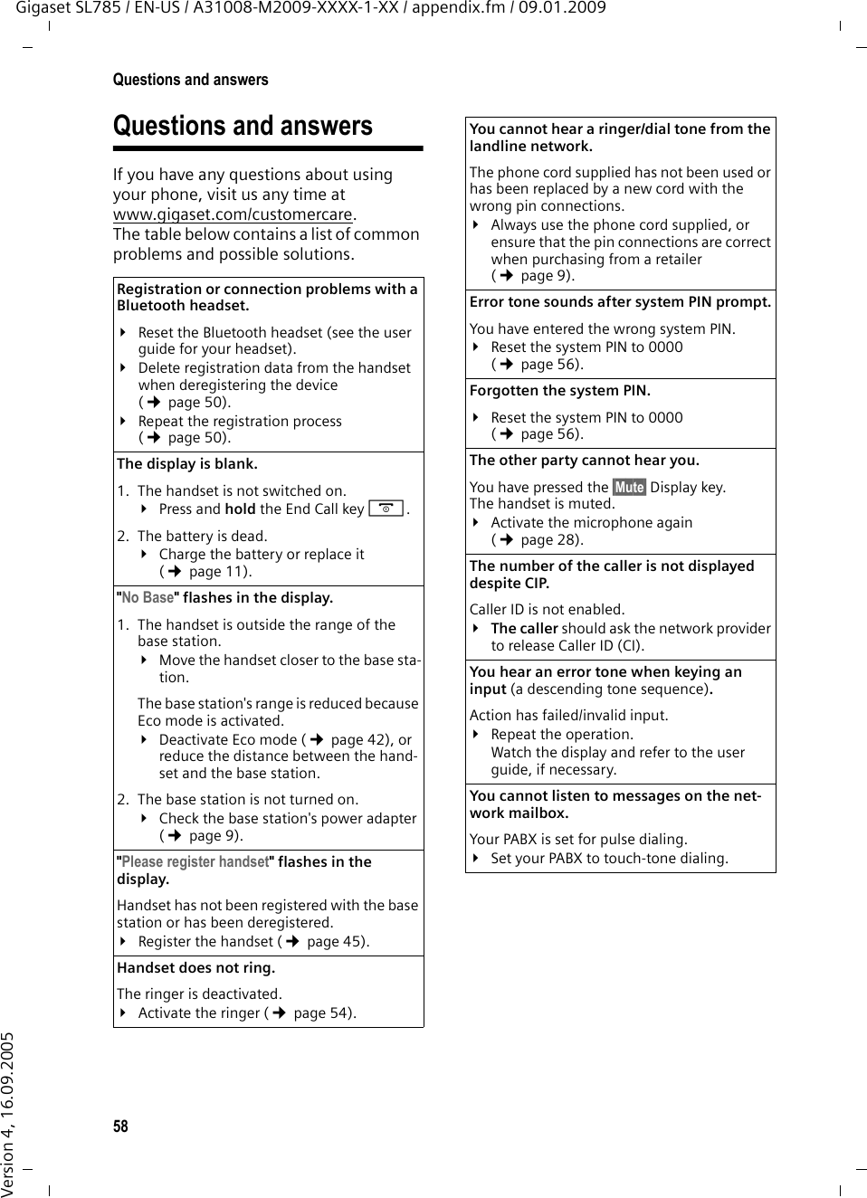 58Questions and answersGigaset SL785 / EN-US / A31008-M2009-XXXX-1-XX / appendix.fm / 09.01.2009Version 4, 16.09.2005Questions and answersIf you have any questions about using your phone, visit us any time at www.gigaset.com/customercare. The table below contains a list of common problems and possible solutions.Registration or connection problems with a Bluetooth headset.¥Reset the Bluetooth headset (see the user guide for your headset).¥Delete registration data from the handset when deregistering the device (¢page 50).¥Repeat the registration process (¢page 50).The display is blank. 1. The handset is not switched on.¥Press and hold the End Call key a.2. The battery is dead.¥Charge the battery or replace it (¢page 11).&quot;No Base&quot; flashes in the display.1. The handset is outside the range of the base station.¥Move the handset closer to the base sta-tion.The base station&apos;s range is reduced because Eco mode is activated.¥Deactivate Eco mode (¢page 42), or reduce the distance between the hand-set and the base station.2. The base station is not turned on.¥Check the base station&apos;s power adapter (¢page 9).&quot;Please register handset&quot; flashes in the display.Handset has not been registered with the base station or has been deregistered.¥Register the handset (¢page 45).Handset does not ring. The ringer is deactivated.¥Activate the ringer (¢page 54).You cannot hear a ringer/dial tone from the landline network. The phone cord supplied has not been used or has been replaced by a new cord with the wrong pin connections.¥Always use the phone cord supplied, or ensure that the pin connections are correct when purchasing from a retailer (¢page 9).Error tone sounds after system PIN prompt.You have entered the wrong system PIN.¥Reset the system PIN to 0000 (¢page 56).Forgotten the system PIN. ¥Reset the system PIN to 0000 (¢page 56).The other party cannot hear you. You have pressed the §Mute§ Display key. The handset is muted.¥Activate the microphone again (¢page 28).The number of the caller is not displayed despite CIP.Caller ID is not enabled.¥The caller should ask the network provider to release Caller ID (CI).You hear an error tone when keying an input (a descending tone sequence).Action has failed/invalid input. ¥Repeat the operation. Watch the display and refer to the user guide, if necessary.You cannot listen to messages on the net-work mailbox.Your PABX is set for pulse dialing.¥Set your PABX to touch-tone dialing.