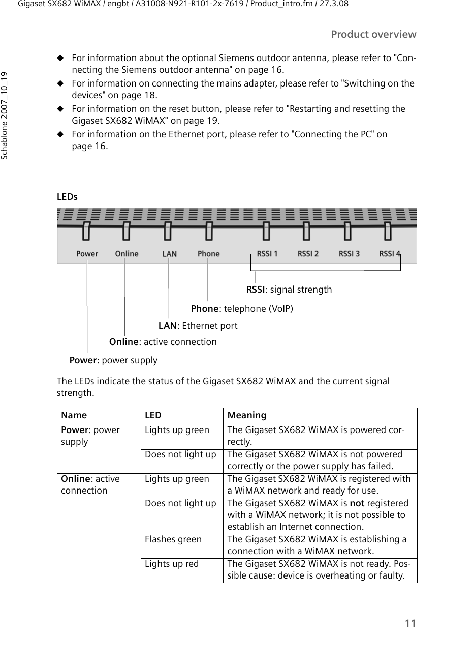 11Product overviewGigaset SX682 WiMAX / engbt / A31008-N921-R101-2x-7619 / Product_intro.fm / 27.3.08Schablone 2007_10_19uFor information about the optional Siemens outdoor antenna, please refer to &quot;Con-necting the Siemens outdoor antenna&quot; on page 16.uFor information on connecting the mains adapter, please refer to &quot;Switching on the devices&quot; on page 18.uFor information on the reset button, please refer to &quot;Restarting and resetting the Gigaset SX682 WiMAX&quot; on page 19.uFor information on the Ethernet port, please refer to &quot;Connecting the PC&quot; on page 16.LEDs The LEDs indicate the status of the Gigaset SX682 WiMAX and the current signal strength.Name LED MeaningPower: power supplyLights up green The Gigaset SX682 WiMAX is powered cor-rectly.Does not light up The Gigaset SX682 WiMAX is not powered correctly or the power supply has failed.Online: active connectionLights up green The Gigaset SX682 WiMAX is registered with a WiMAX network and ready for use.Does not light up The Gigaset SX682 WiMAX is not registered with a WiMAX network; it is not possible to establish an Internet connection. Flashes green The Gigaset SX682 WiMAX is establishing a connection with a WiMAX network.Lights up red The Gigaset SX682 WiMAX is not ready. Pos-sible cause: device is overheating or faulty. RSSI: signal strengthLAN: Ethernet portOnline: active connectionPower: power supply Phone: telephone (VoIP)