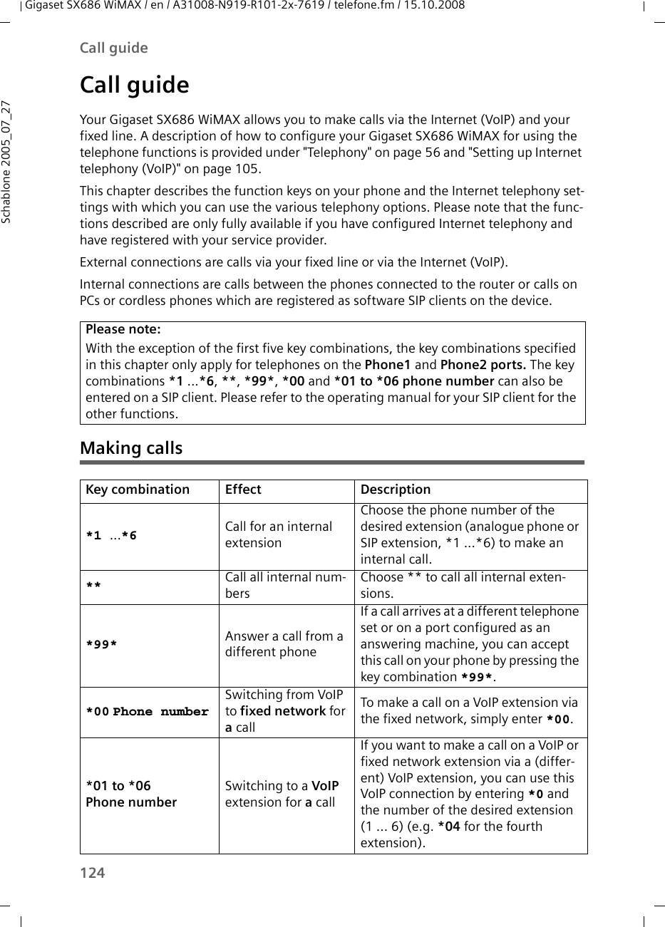 124Call guideGigaset SX686 WiMAX / en / A31008-N919-R101-2x-7619 / telefone.fm / 15.10.2008Schablone 2005_07_27Call guideYour Gigaset SX686 WiMAX allows you to make calls via the Internet (VoIP) and your fixed line. A description of how to configure your Gigaset SX686 WiMAX for using the telephone functions is provided under &quot;Telephony&quot; on page 56 and &quot;Setting up Internet telephony (VoIP)&quot; on page 105.This chapter describes the function keys on your phone and the Internet telephony set-tings with which you can use the various telephony options. Please note that the func-tions described are only fully available if you have configured Internet telephony and have registered with your service provider.External connections are calls via your fixed line or via the Internet (VoIP).Internal connections are calls between the phones connected to the router or calls on PCs or cordless phones which are registered as software SIP clients on the device.Making callsPlease note:With the exception of the first five key combinations, the key combinations specified in this chapter only apply for telephones on the Phone1 and Phone2 ports. The key combinations *1 ...*6, **, *99*, *00 and *01 to *06 phone number can also be entered on a SIP client. Please refer to the operating manual for your SIP client for the other functions.Key combination Effect Description*1 ...*6 Call for an internal extensionChoose the phone number of the desired extension (analogue phone or SIP extension, *1 ...*6) to make an internal call.** Call all internal num-bersChoose ** to call all internal exten-sions.*99* Answer a call from a different phoneIf a call arrives at a different telephone set or on a port configured as an answering machine, you can accept this call on your phone by pressing the key combination *99*.*00 Phone number Switching from VoIP to fixed network for a callTo make a call on a VoIP extension via the fixed network, simply enter *00.*01 to *06Phone numberSwitching to a VoIP extension for a callIf you want to make a call on a VoIP or fixed network extension via a (differ-ent) VoIP extension, you can use this VoIP connection by entering *0 and the number of the desired extension (1 ... 6) (e.g. *04 for the fourth extension).