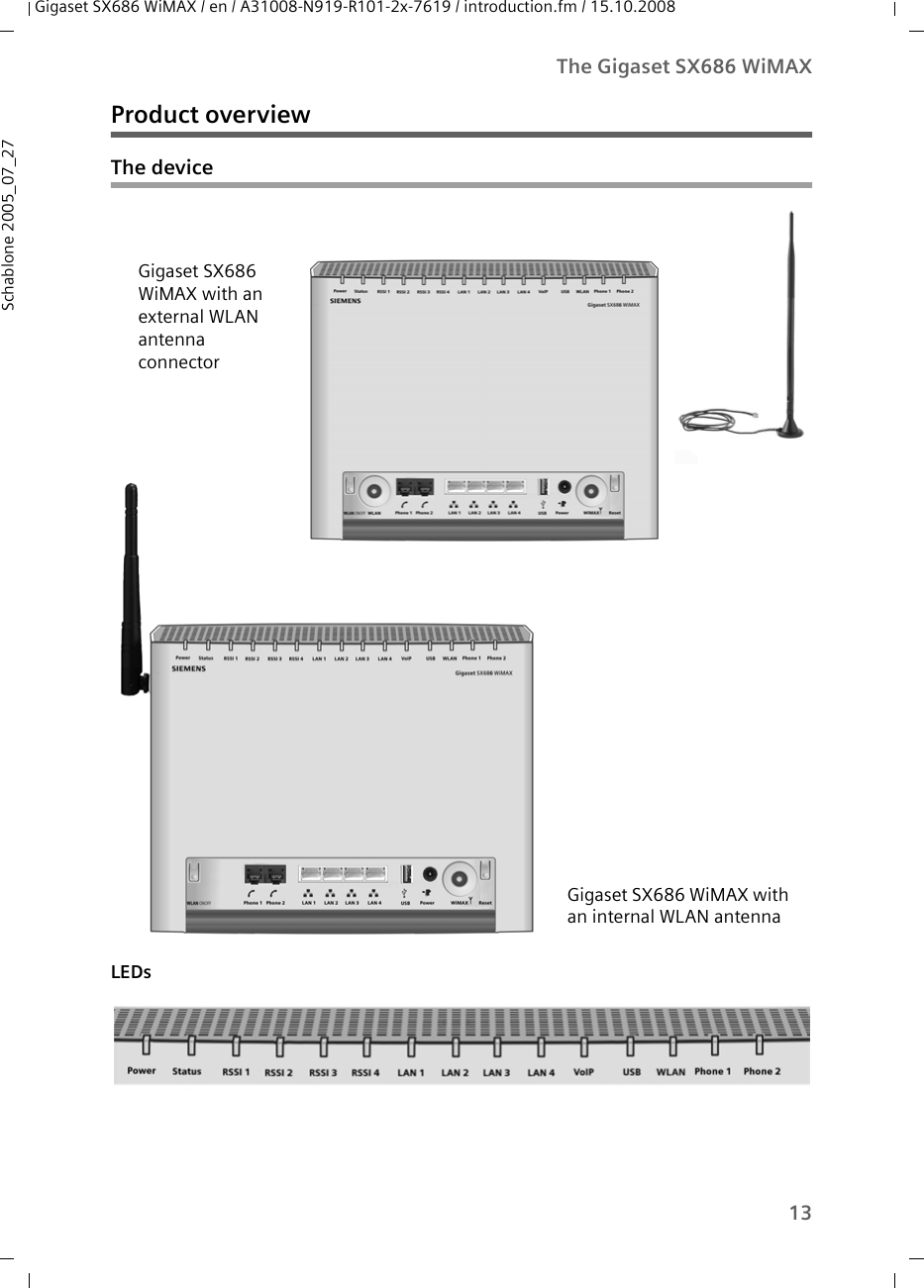 13The Gigaset SX686 WiMAXGigaset SX686 WiMAX / en / A31008-N919-R101-2x-7619 / introduction.fm / 15.10.2008Schablone 2005_07_27Product overviewThe deviceLEDsGigaset SX686 WiMAX with an external WLAN antennaconnectorGigaset SX686 WiMAX with an internal WLAN antenna