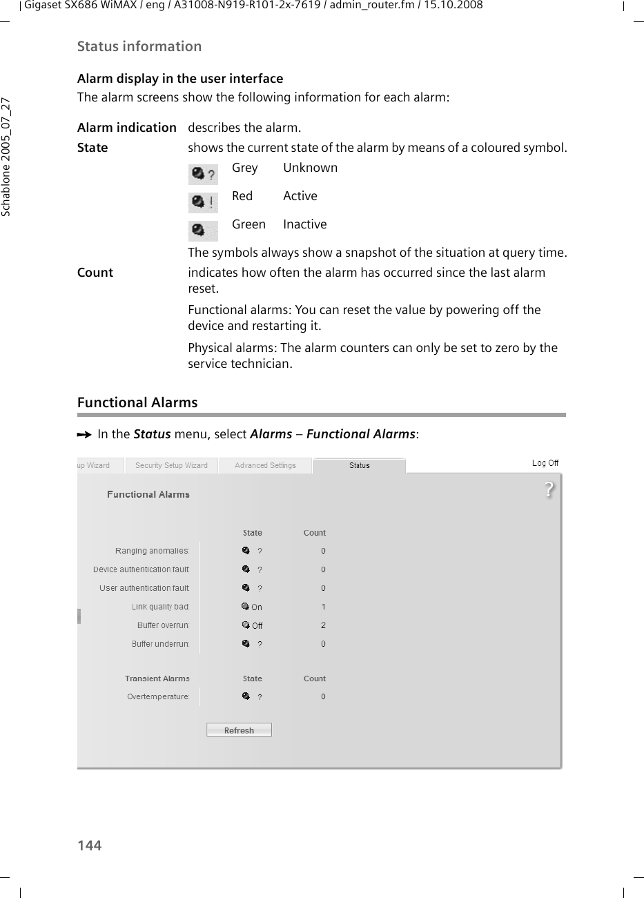 144Status informationGigaset SX686 WiMAX / eng / A31008-N919-R101-2x-7619 / admin_router.fm / 15.10.2008Schablone 2005_07_27Alarm display in the user interfaceThe alarm screens show the following information for each alarm:Functional AlarmsìIn the Status menu, select Alarms – Functional Alarms:Alarm indication describes the alarm.State shows the current state of the alarm by means of a coloured symbol.Grey UnknownRed ActiveGreen InactiveThe symbols always show a snapshot of the situation at query time.Count indicates how often the alarm has occurred since the last alarm reset.Functional alarms: You can reset the value by powering off the device and restarting it.Physical alarms: The alarm counters can only be set to zero by the service technician.