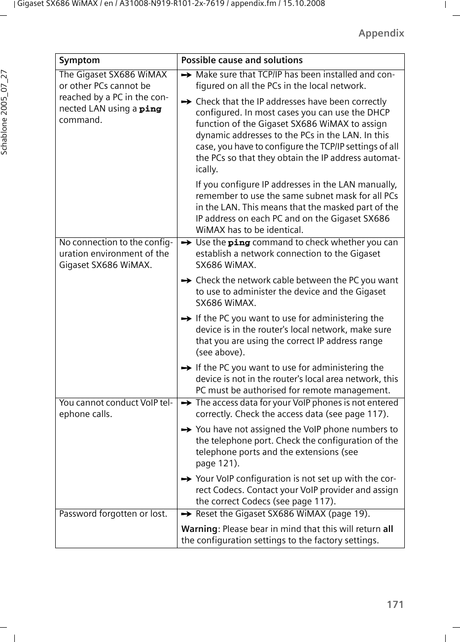 171AppendixGigaset SX686 WiMAX / en / A31008-N919-R101-2x-7619 / appendix.fm / 15.10.2008Schablone 2005_07_27The Gigaset SX686 WiMAX or other PCs cannot be reached by a PC in the con-nected LAN using a ping command.ìMake sure that TCP/IP has been installed and con-figured on all the PCs in the local network.ìCheck that the IP addresses have been correctly configured. In most cases you can use the DHCP function of the Gigaset SX686 WiMAX to assign dynamic addresses to the PCs in the LAN. In this case, you have to configure the TCP/IP settings of all the PCs so that they obtain the IP address automat-ically.If you configure IP addresses in the LAN manually, remember to use the same subnet mask for all PCs in the LAN. This means that the masked part of the IP address on each PC and on the Gigaset SX686 WiMAX has to be identical. No connection to the config-uration environment of the Gigaset SX686 WiMAX.ìUse the ping command to check whether you can establish a network connection to the Gigaset SX686 WiMAX.ìCheck the network cable between the PC you want to use to administer the device and the Gigaset SX686 WiMAX.ìIf the PC you want to use for administering the device is in the router&apos;s local network, make sure that you are using the correct IP address range (see above).ìIf the PC you want to use for administering the device is not in the router&apos;s local area network, this PC must be authorised for remote management.You cannot conduct VoIP tel-ephone calls.ìThe access data for your VoIP phones is not entered correctly. Check the access data (see page 117).ìYou have not assigned the VoIP phone numbers to the telephone port. Check the configuration of the telephone ports and the extensions (see page 121).ìYour VoIP configuration is not set up with the cor-rect Codecs. Contact your VoIP provider and assign the correct Codecs (see page 117).Password forgotten or lost. ìReset the Gigaset SX686 WiMAX (page 19). Warning: Please bear in mind that this will return all the configuration settings to the factory settings.Symptom Possible cause and solutions