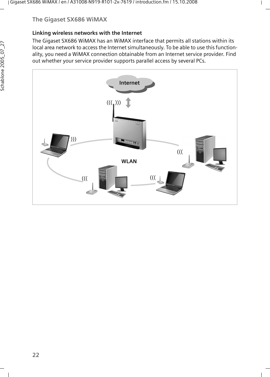 22The Gigaset SX686 WiMAXGigaset SX686 WiMAX / en / A31008-N919-R101-2x-7619 / introduction.fm / 15.10.2008Schablone 2005_07_27Linking wireless networks with the InternetThe Gigaset SX686 WiMAX has an WiMAX interface that permits all stations within its local area network to access the Internet simultaneously. To be able to use this function-ality, you need a WiMAX connection obtainable from an Internet service provider. Find out whether your service provider supports parallel access by several PCs.(((((((((WLAN(((Internet((( )))