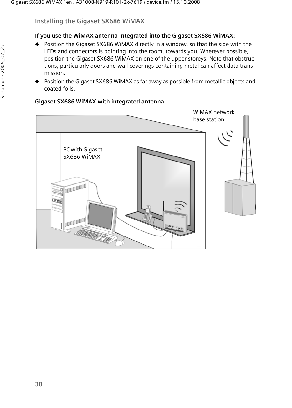 30Installing the Gigaset SX686 WiMAXGigaset SX686 WiMAX / en / A31008-N919-R101-2x-7619 / device.fm / 15.10.2008Schablone 2005_07_27If you use the WiMAX antenna integrated into the Gigaset SX686 WiMAX:uPosition the Gigaset SX686 WiMAX directly in a window, so that the side with the LEDs and connectors is pointing into the room, towards you. Wherever possible, position the Gigaset SX686 WiMAX on one of the upper storeys. Note that obstruc-tions, particularly doors and wall coverings containing metal can affect data trans-mission.uPosition the Gigaset SX686 WiMAX as far away as possible from metallic objects and coated foils. Gigaset SX686 WiMAX with integrated antennaPC with Gigaset SX686 WiMAXWiMAX network base station