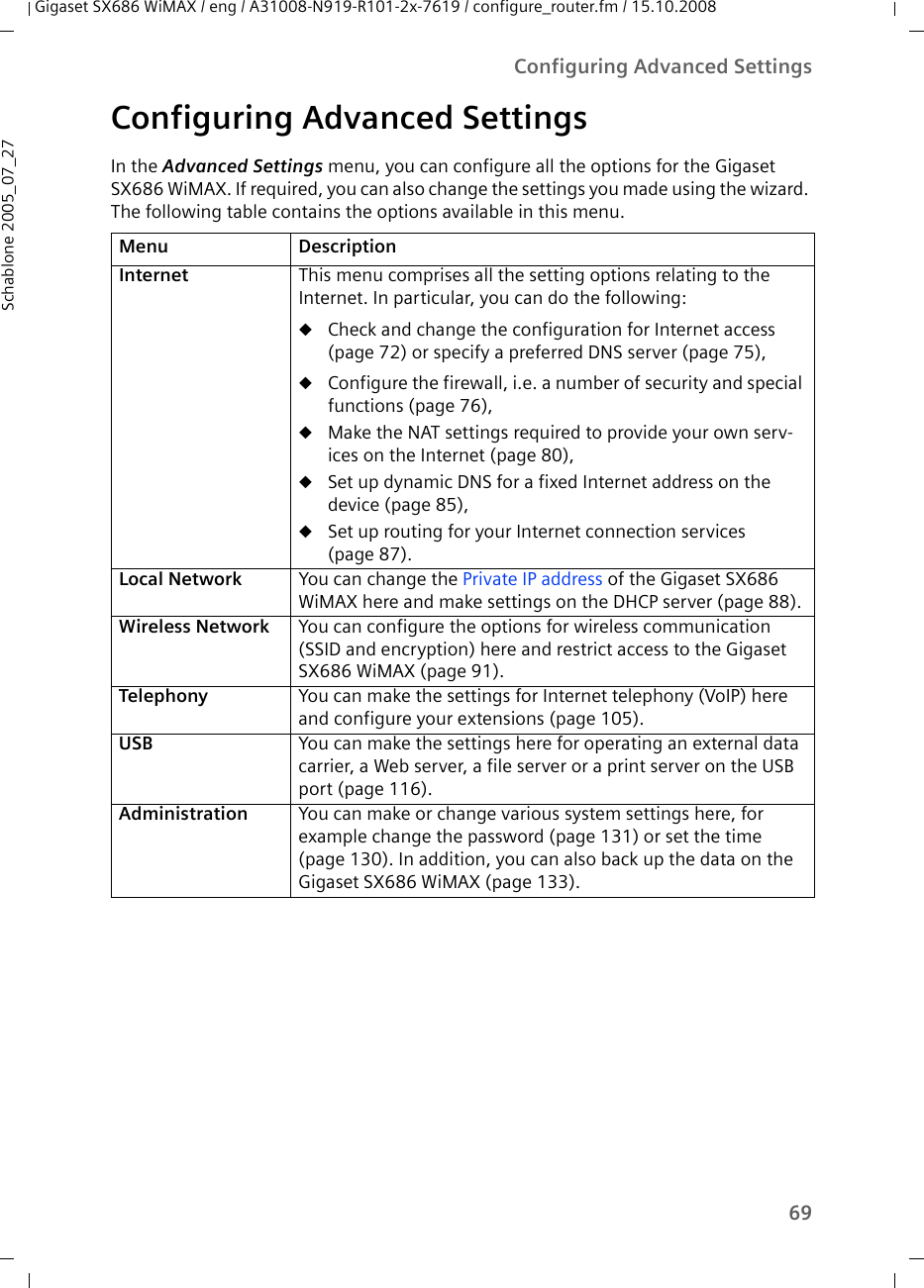 69Configuring Advanced SettingsGigaset SX686 WiMAX / eng / A31008-N919-R101-2x-7619 / configure_router.fm / 15.10.2008Schablone 2005_07_27Configuring Advanced Settings In the Advanced Settings menu, you can configure all the options for the Gigaset SX686 WiMAX. If required, you can also change the settings you made using the wizard. The following table contains the options available in this menu. Menu DescriptionInternet  This menu comprises all the setting options relating to the Internet. In particular, you can do the following:uCheck and change the configuration for Internet access (page 72) or specify a preferred DNS server (page 75),uConfigure the firewall, i.e. a number of security and special functions (page 76),uMake the NAT settings required to provide your own serv-ices on the Internet (page 80),uSet up dynamic DNS for a fixed Internet address on the device (page 85),uSet up routing for your Internet connection services (page 87).Local Network  You can change the Private IP address of the Gigaset SX686 WiMAX here and make settings on the DHCP server (page 88). Wireless Network  You can configure the options for wireless communication (SSID and encryption) here and restrict access to the Gigaset SX686 WiMAX (page 91).Telephony  You can make the settings for Internet telephony (VoIP) here and configure your extensions (page 105).USB  You can make the settings here for operating an external data carrier, a Web server, a file server or a print server on the USB port (page 116).Administration  You can make or change various system settings here, for example change the password (page 131) or set the time (page 130). In addition, you can also back up the data on the Gigaset SX686 WiMAX (page 133).