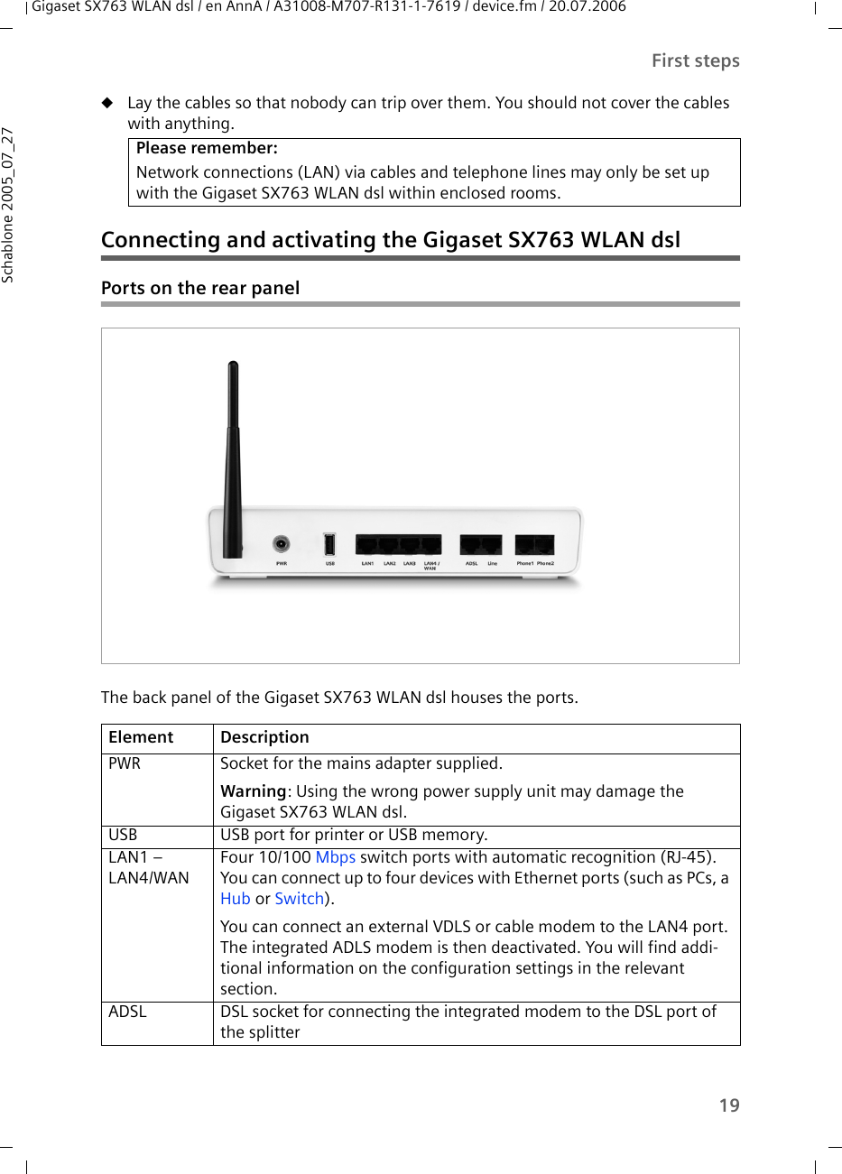 19First stepsGigaset SX763 WLAN dsl / en AnnA / A31008-M707-R131-1-7619 / device.fm / 20.07.2006Schablone 2005_07_27uLay the cables so that nobody can trip over them. You should not cover the cables with anything.Connecting and activating the Gigaset SX763 WLAN dslPorts on the rear panelThe back panel of the Gigaset SX763 WLAN dsl houses the ports.Please remember:Network connections (LAN) via cables and telephone lines may only be set up with the Gigaset SX763 WLAN dsl within enclosed rooms. Element DescriptionPWR Socket for the mains adapter supplied.Warning: Using the wrong power supply unit may damage the Gigaset SX763 WLAN dsl. USB USB port for printer or USB memory.LAN1 – LAN4/WANFour 10/100 Mbps switch ports with automatic recognition (RJ-45). You can connect up to four devices with Ethernet ports (such as PCs, a Hub or Switch).You can connect an external VDLS or cable modem to the LAN4 port. The integrated ADLS modem is then deactivated. You will find addi-tional information on the configuration settings in the relevant section.ADSL DSL socket for connecting the integrated modem to the DSL port of the splitter