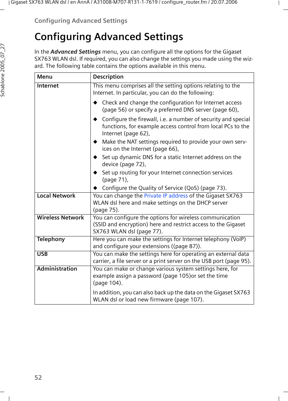52Configuring Advanced SettingsGigaset SX763 WLAN dsl / en AnnA / A31008-M707-R131-1-7619 / configure_router.fm / 20.07.2006Schablone 2005_07_27Configuring Advanced SettingsIn the Advanced Settings menu, you can configure all the options for the Gigaset SX763 WLAN dsl. If required, you can also change the settings you made using the wiz-ard. The following table contains the options available in this menu. Menu DescriptionInternet  This menu comprises all the setting options relating to the Internet. In particular, you can do the following:uCheck and change the configuration for Internet access (page 56) or specify a preferred DNS server (page 60),uConfigure the firewall, i.e. a number of security and special functions, for example access control from local PCs to the Internet (page 62),uMake the NAT settings required to provide your own serv-ices on the Internet (page 66),uSet up dynamic DNS for a static Internet address on the device (page 72),uSet up routing for your Internet connection services (page 71),uConfigure the Quality of Service (QoS) (page 73).Local Network  You can change the Private IP address of the Gigaset SX763 WLAN dsl here and make settings on the DHCP server (page 75). Wireless Network  You can configure the options for wireless communication (SSID and encryption) here and restrict access to the Gigaset SX763 WLAN dsl (page 77).Telephony  Here you can make the settings for Internet telephony (VoIP) and configure your extensions ((page 87)).USB  You can make the settings here for operating an external data carrier, a file server or a print server on the USB port (page 95).Administration  You can make or change various system settings here, for example assign a password (page 105)or set the time (page 104).In addition, you can also back up the data on the Gigaset SX763 WLAN dsl or load new firmware (page 107).